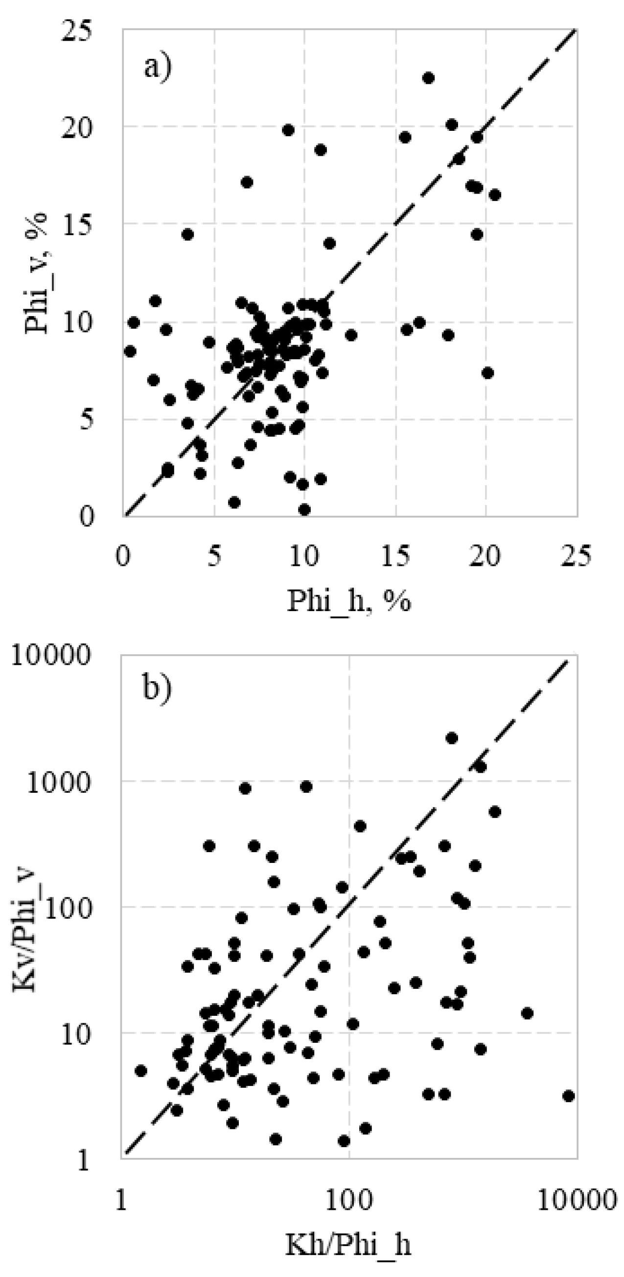 Preprints 105198 g002