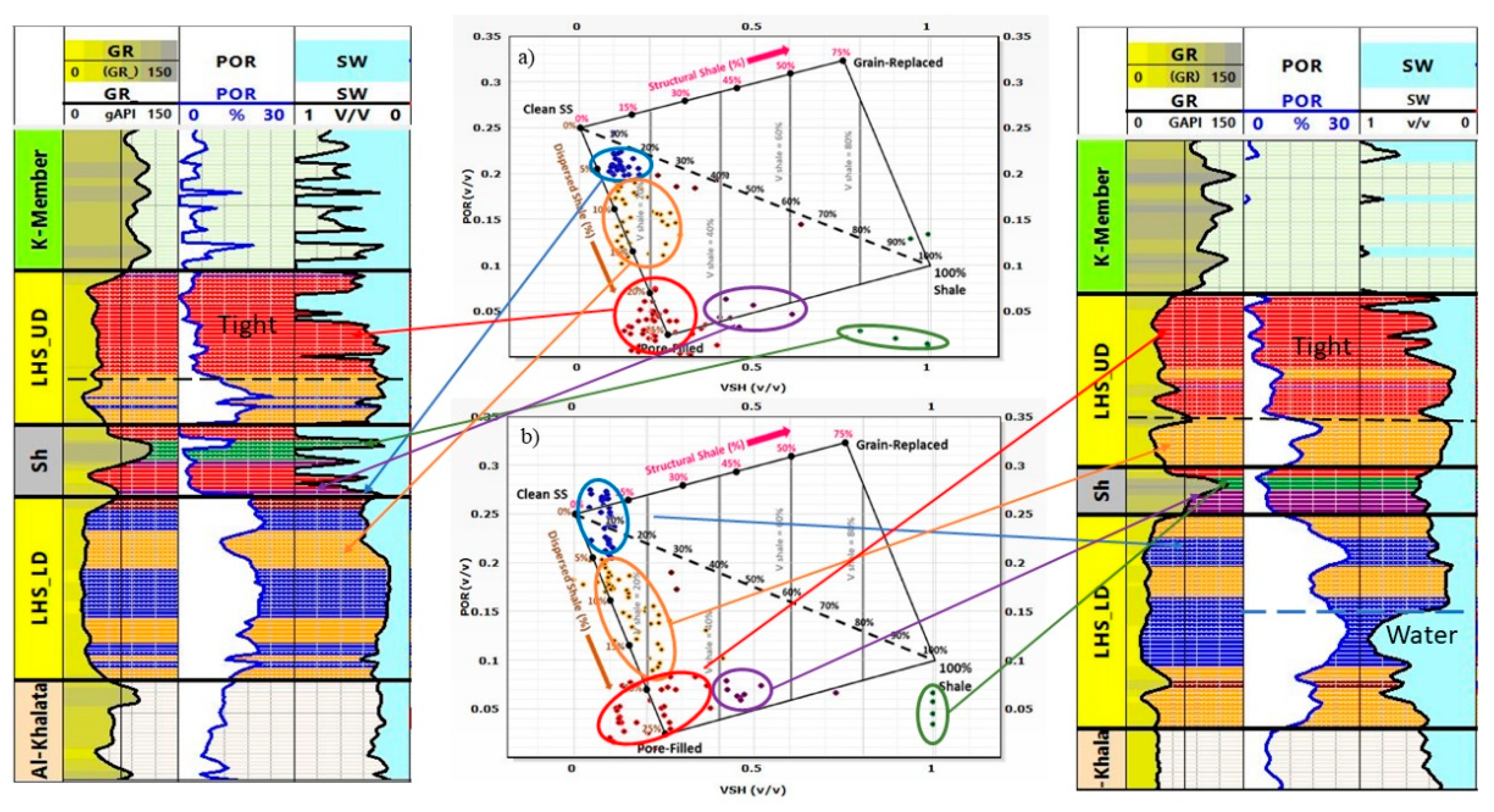 Preprints 105198 g005