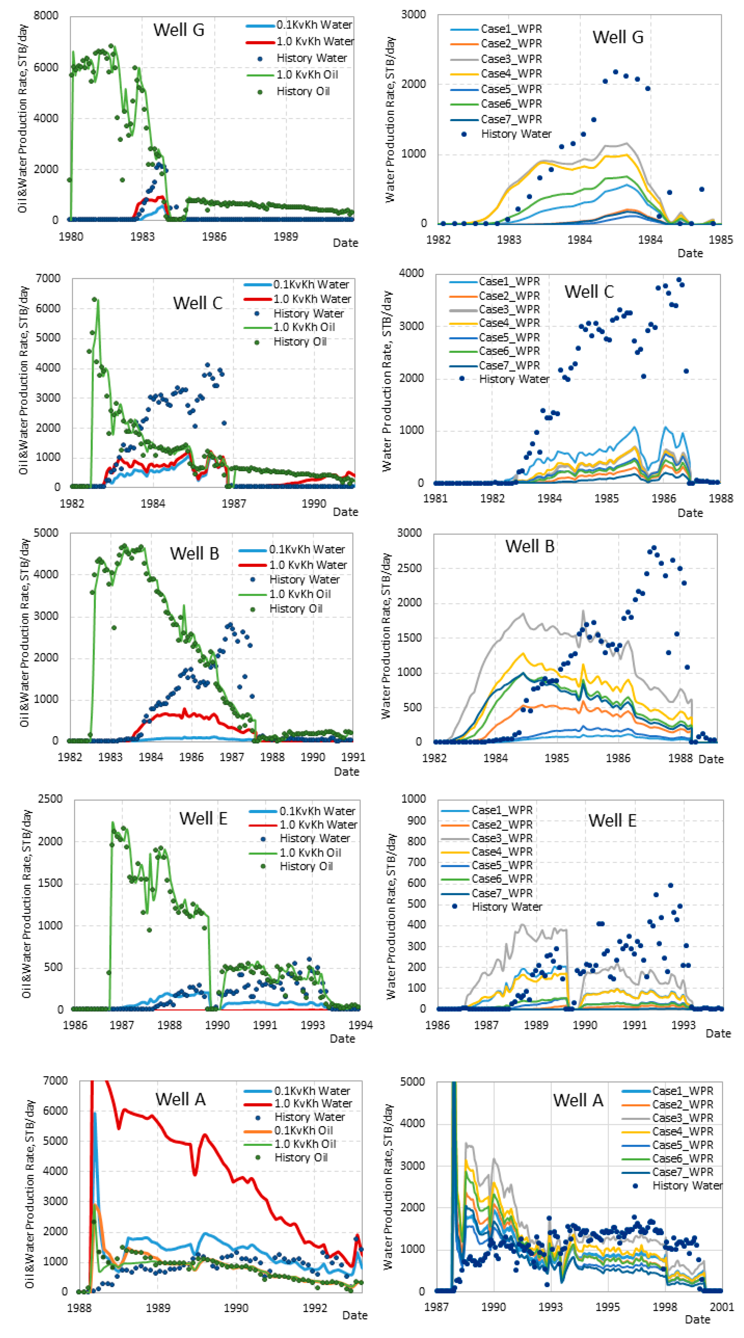 Preprints 105198 g008