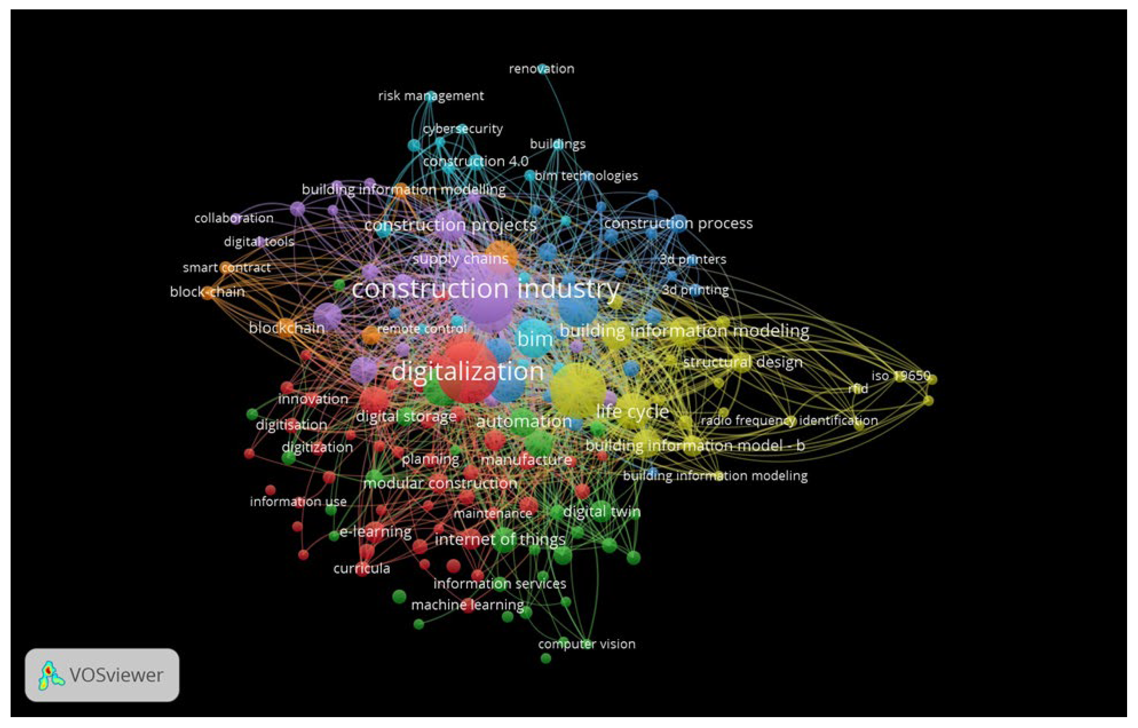 Preprints 106115 g004