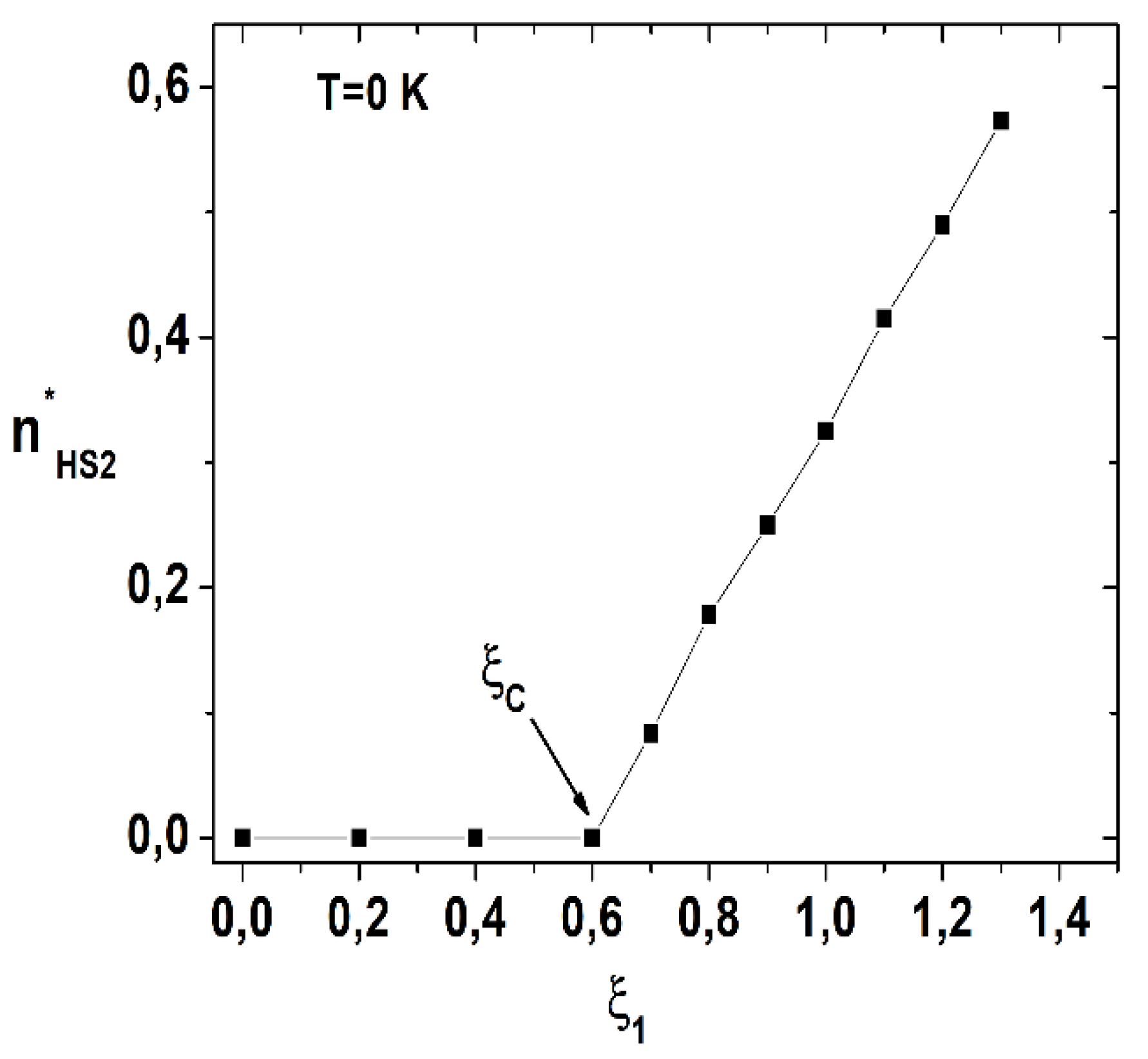 Preprints 71537 g003