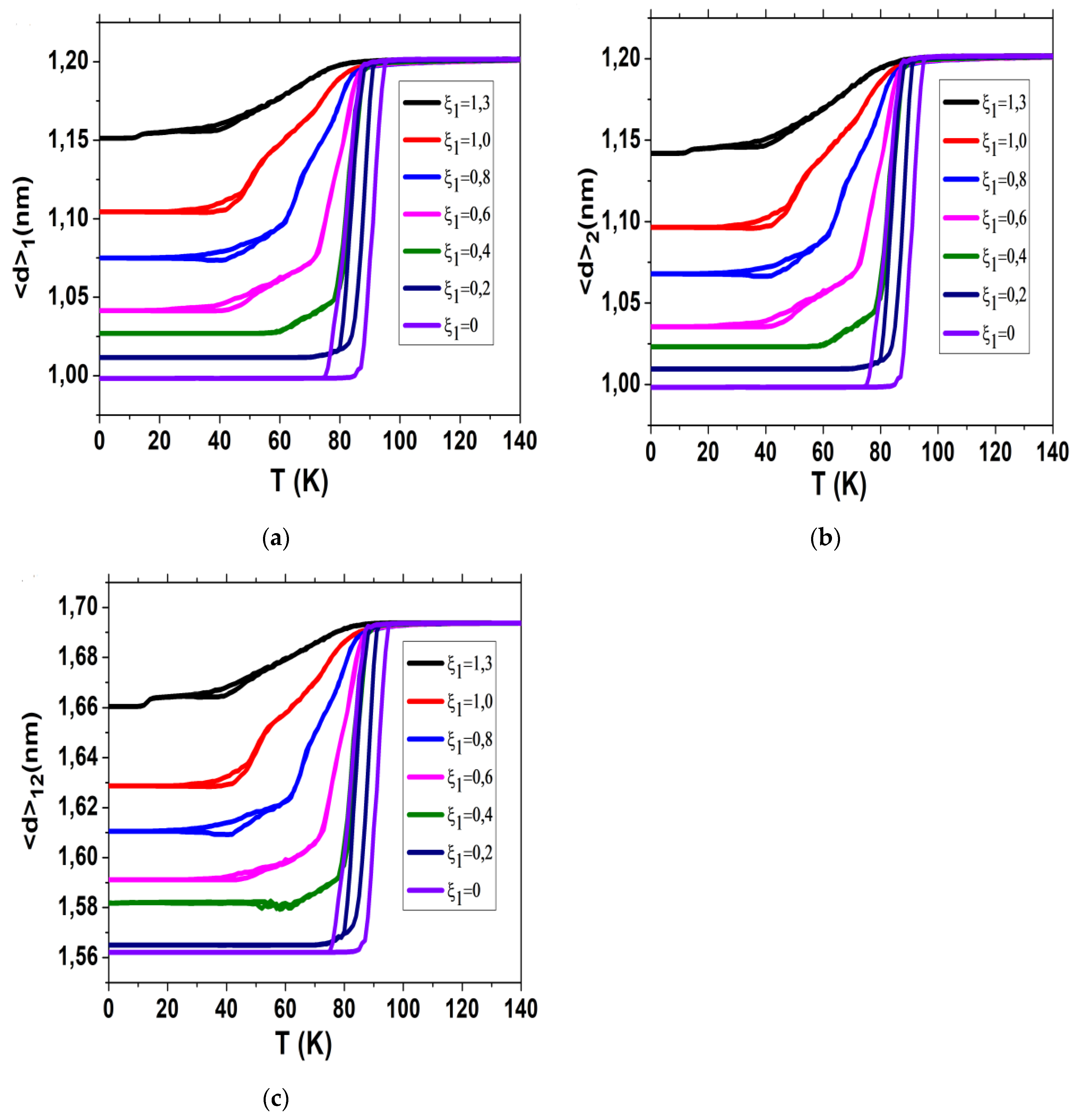 Preprints 71537 g004