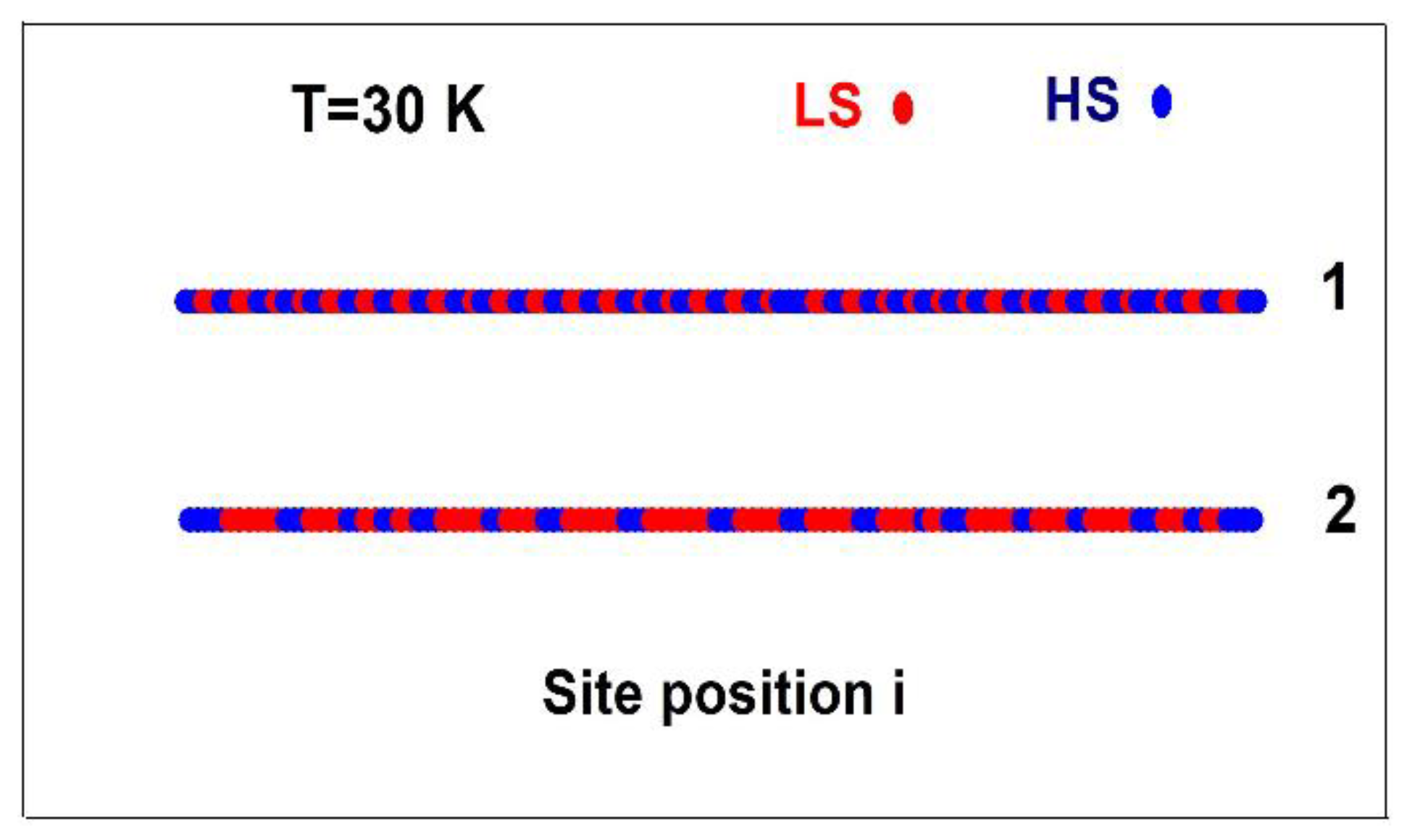 Preprints 71537 g006