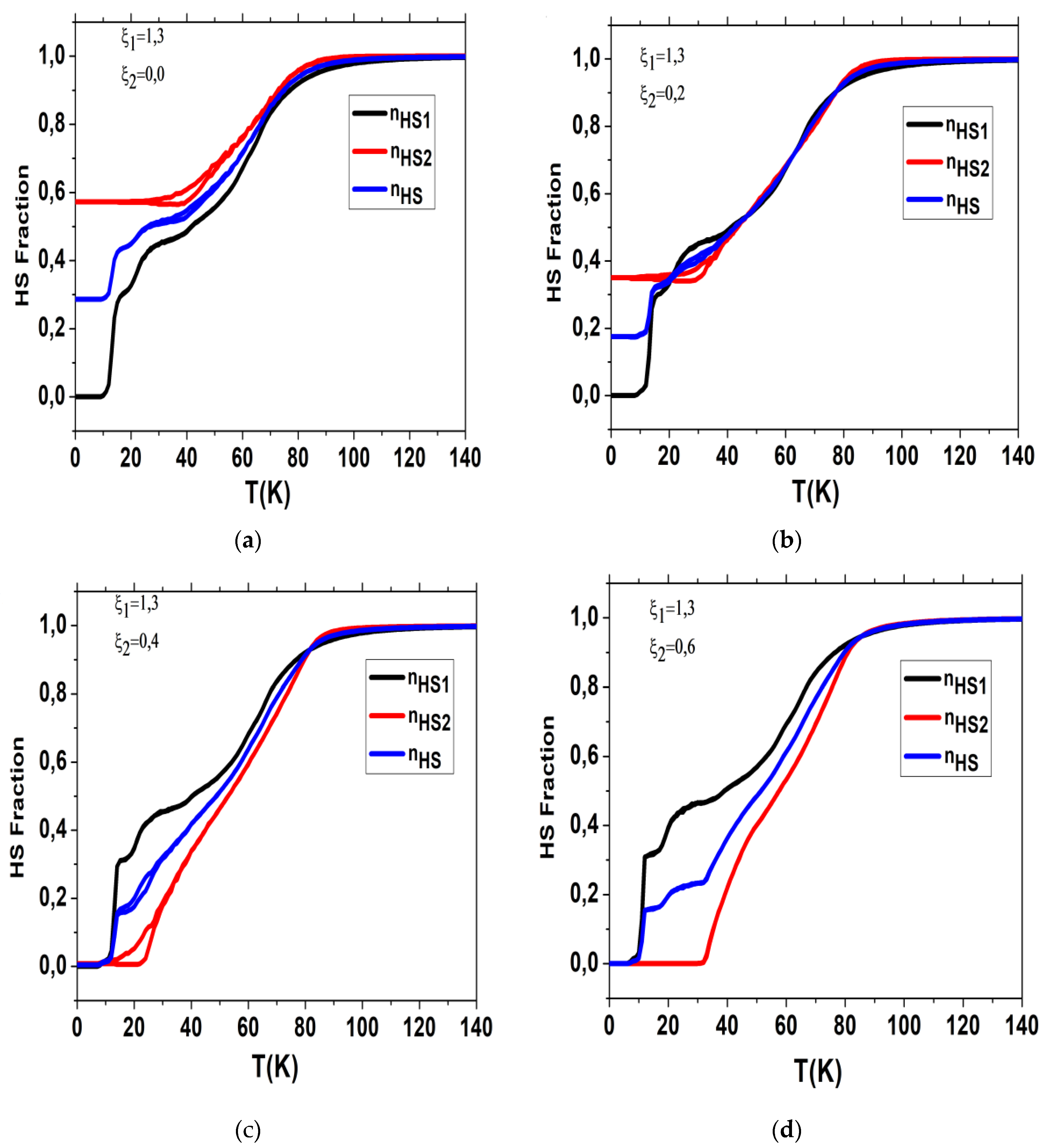 Preprints 71537 g008a