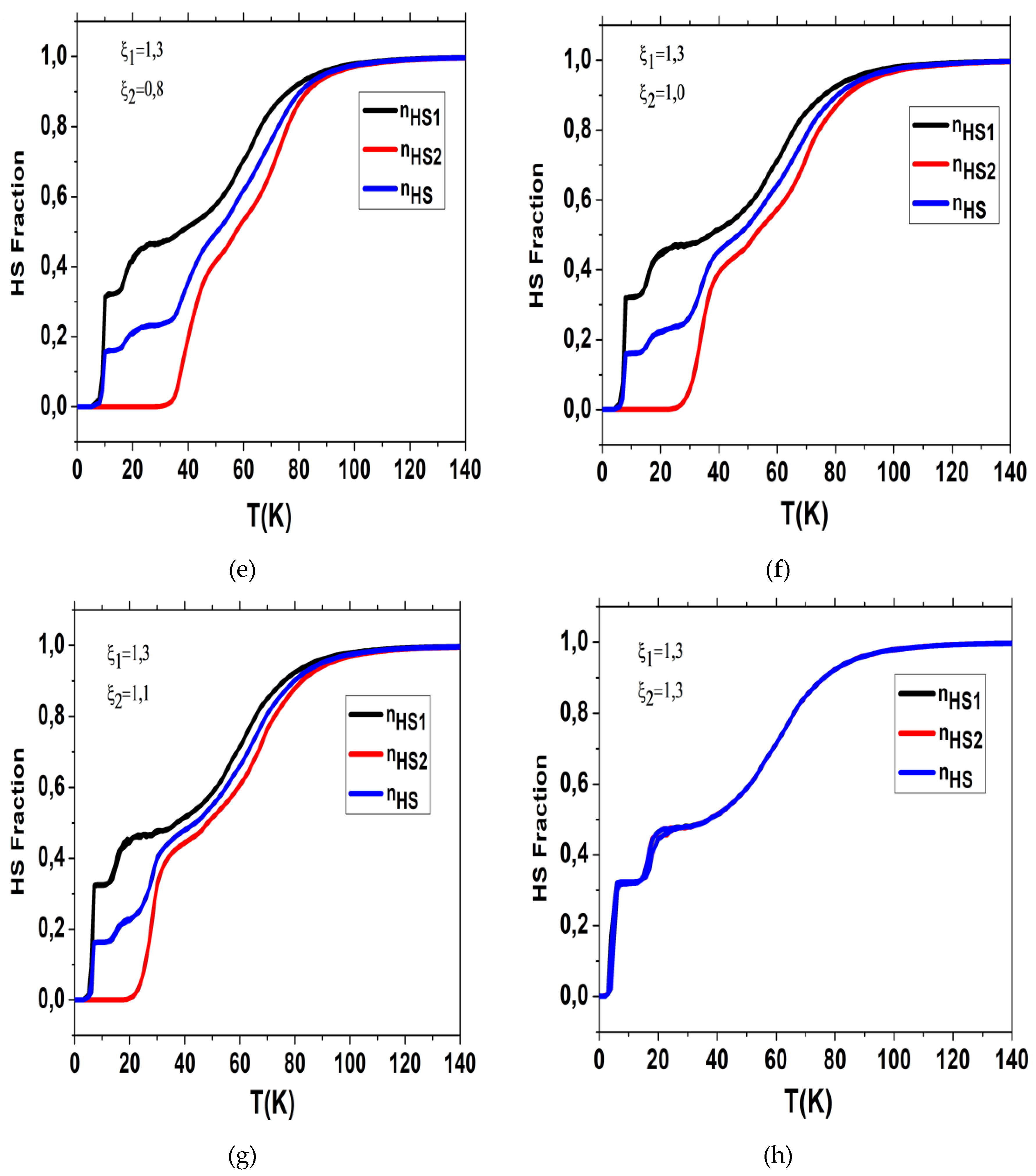 Preprints 71537 g008b