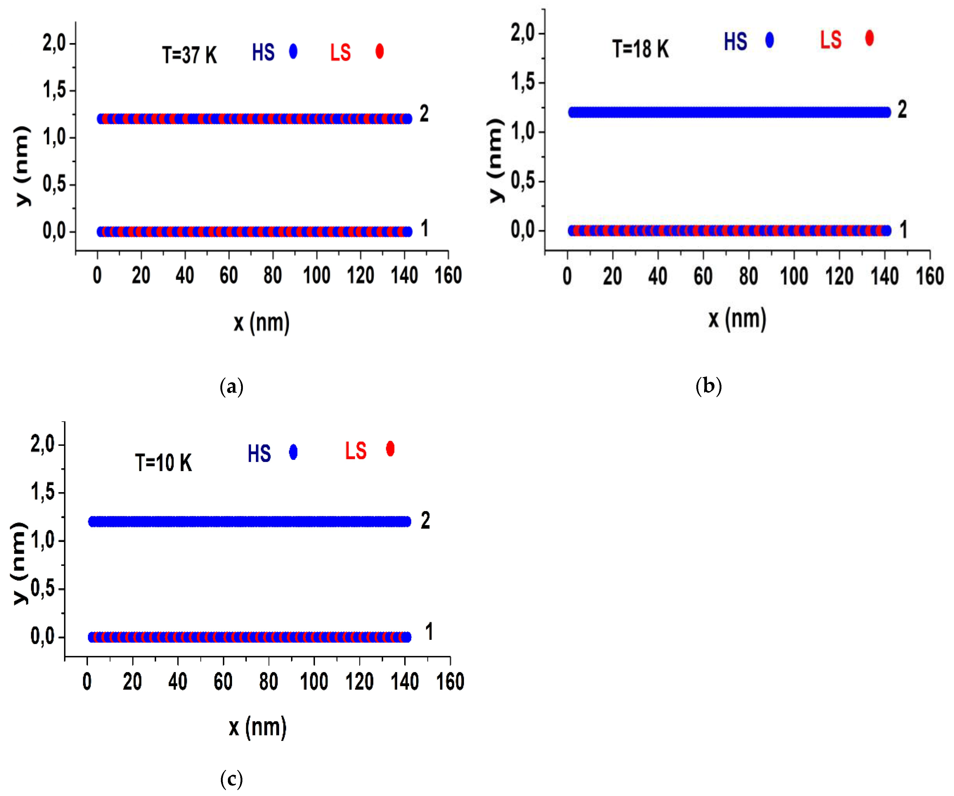 Preprints 71537 g009