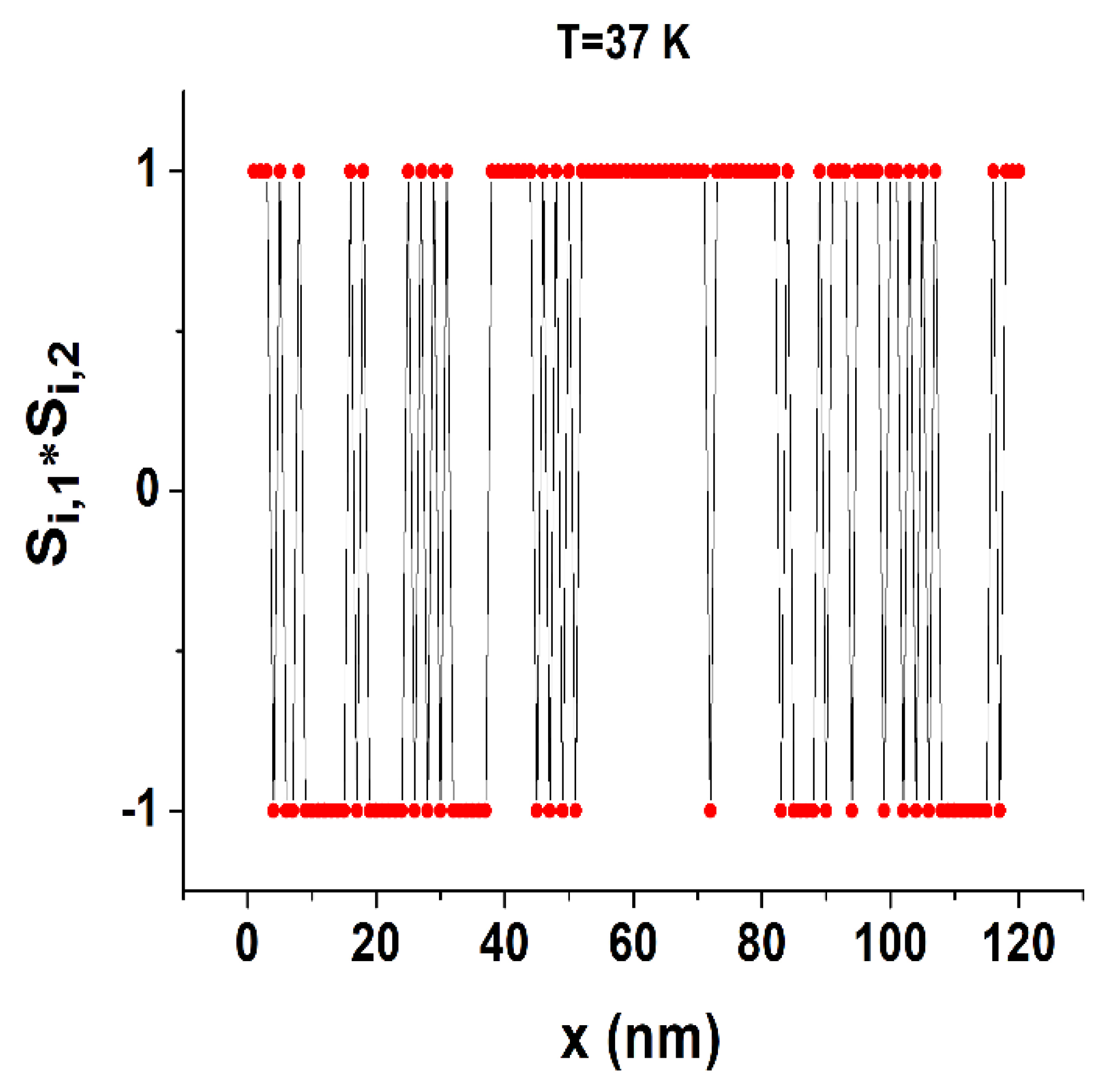 Preprints 71537 g010