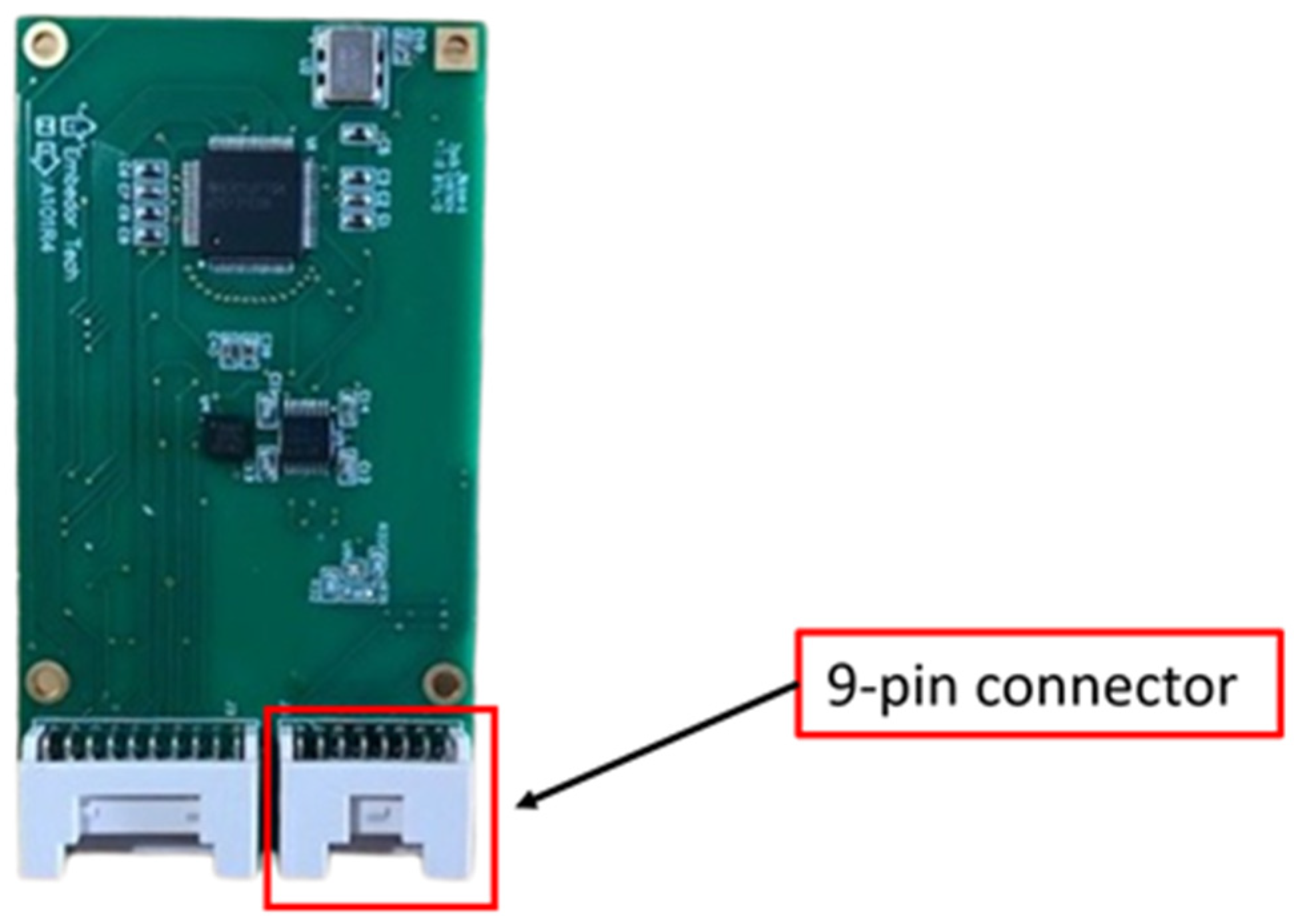 Preprints 114889 g003