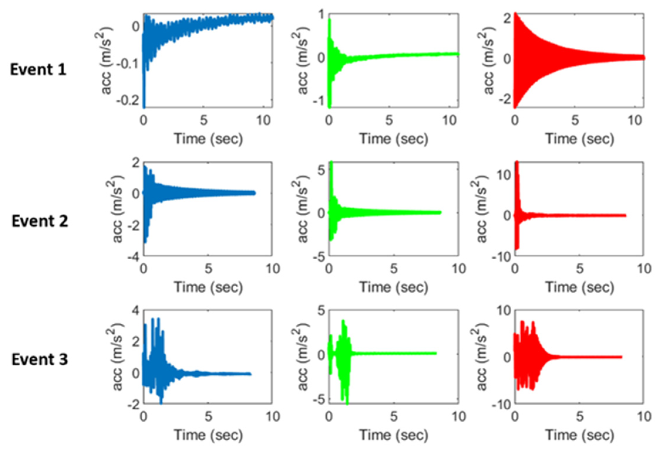 Preprints 114889 g008