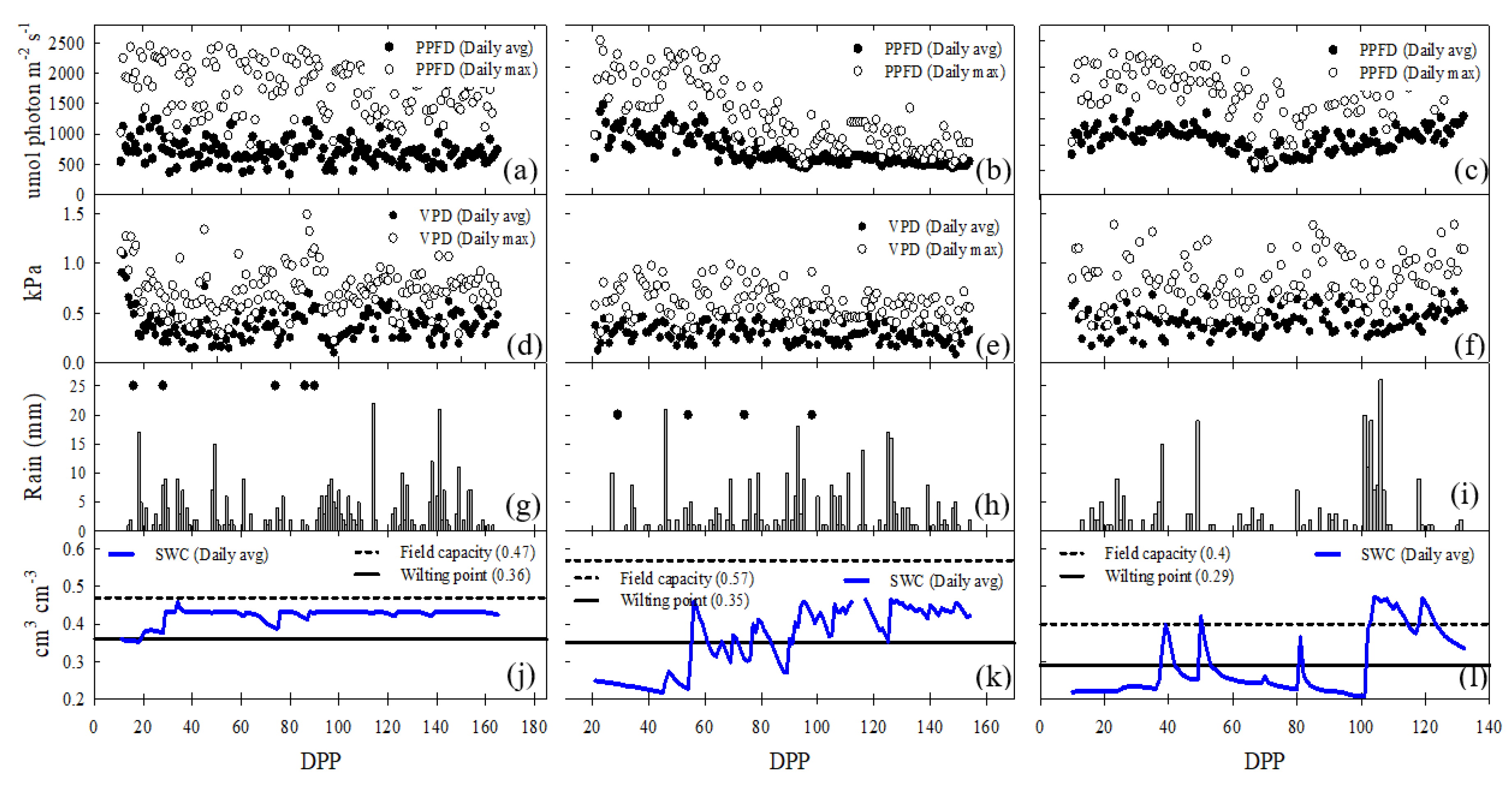 Preprints 67538 g001