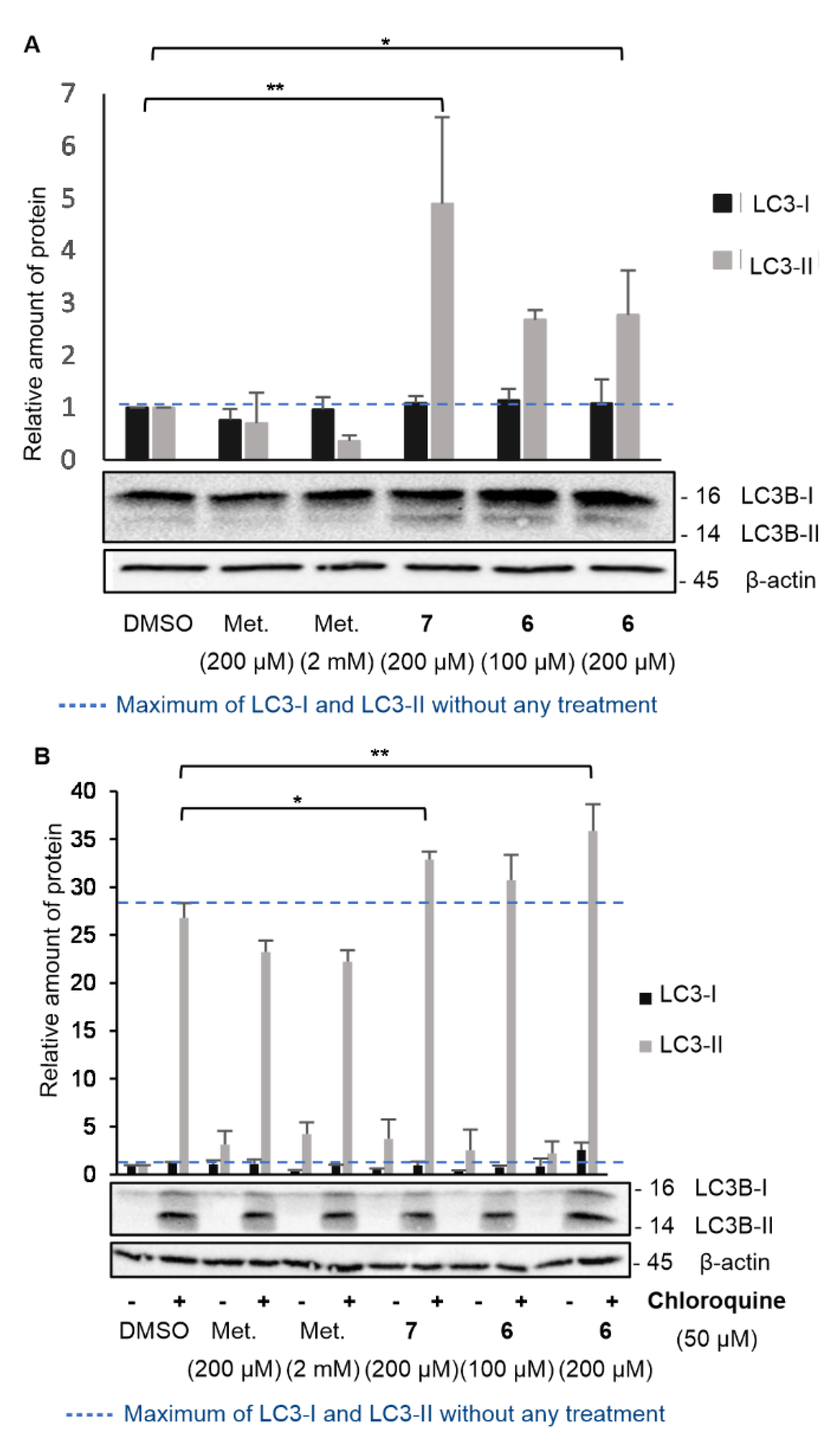 Preprints 112036 g005