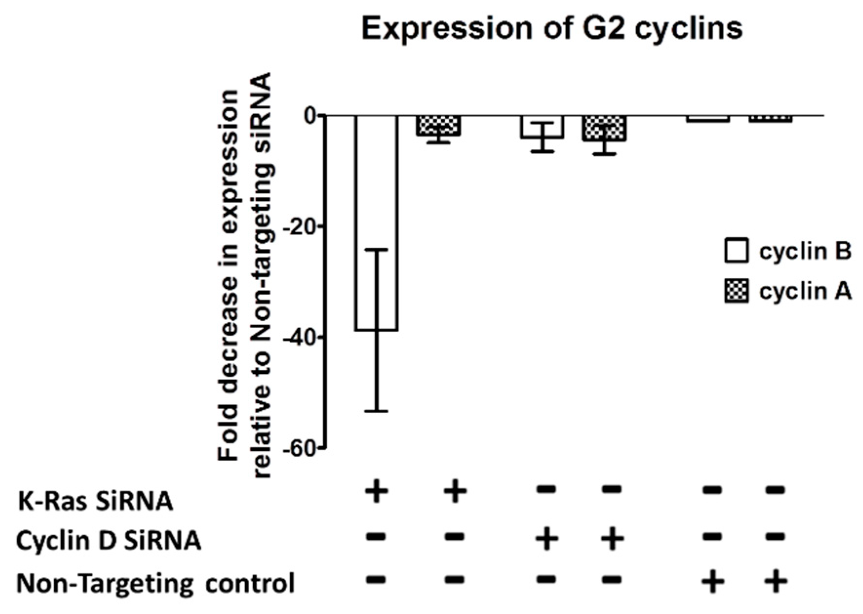 Preprints 68670 g005