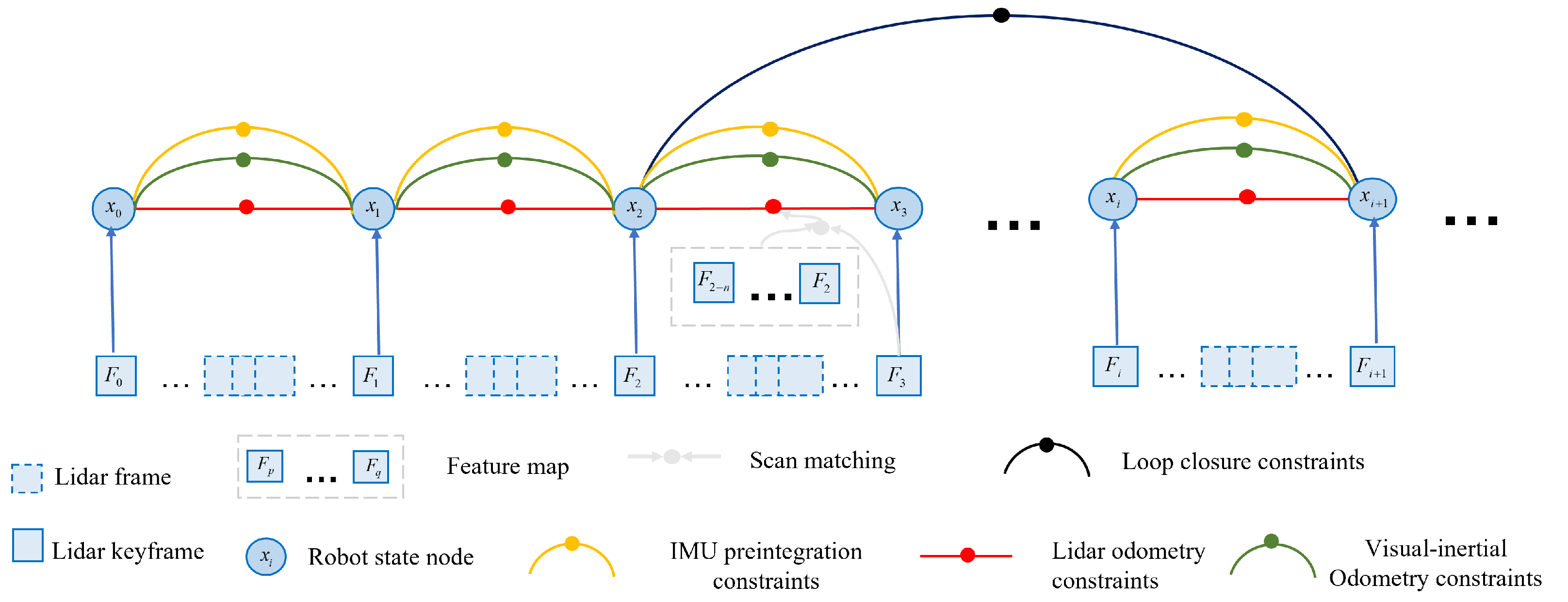 Preprints 76699 g002