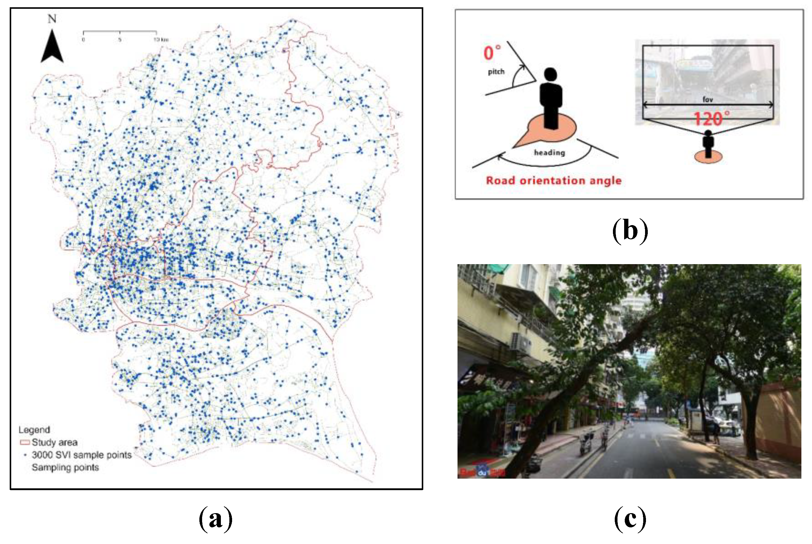 Preprints 69384 g003