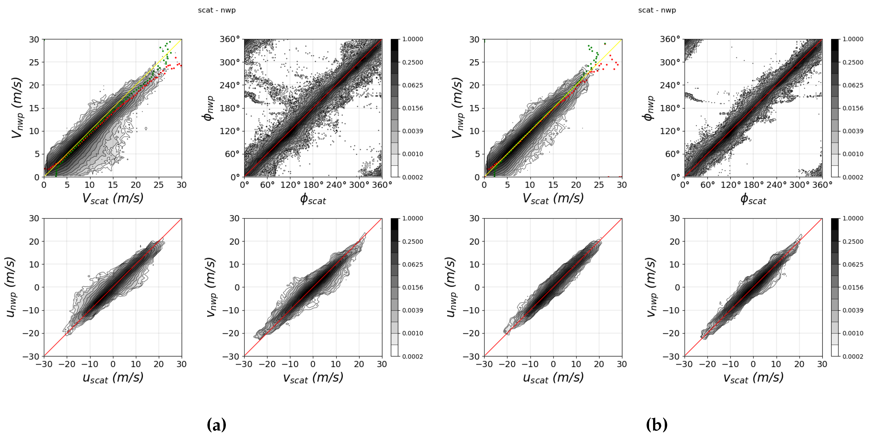 Preprints 68770 g016