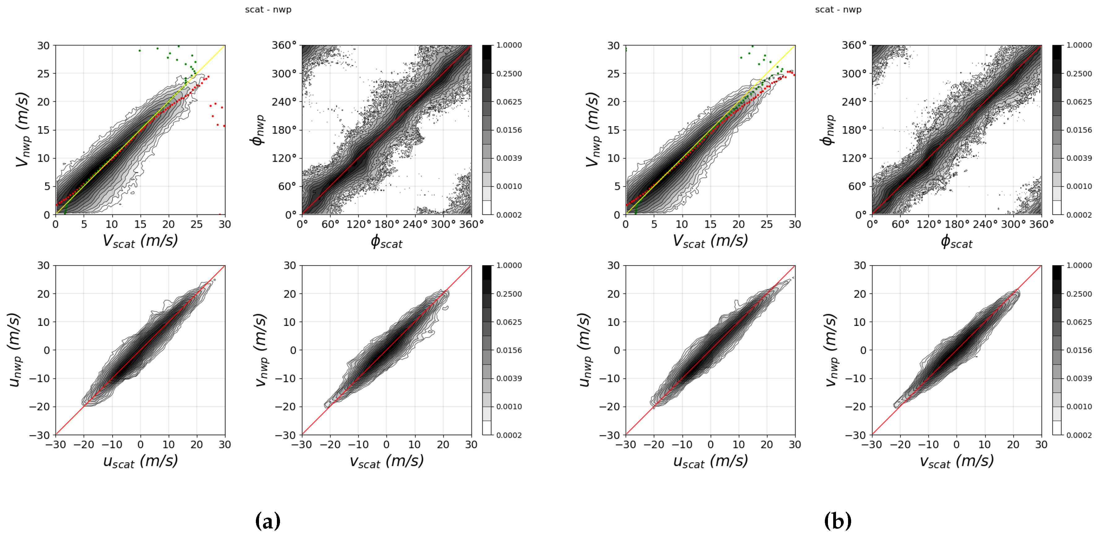 Preprints 68770 g018