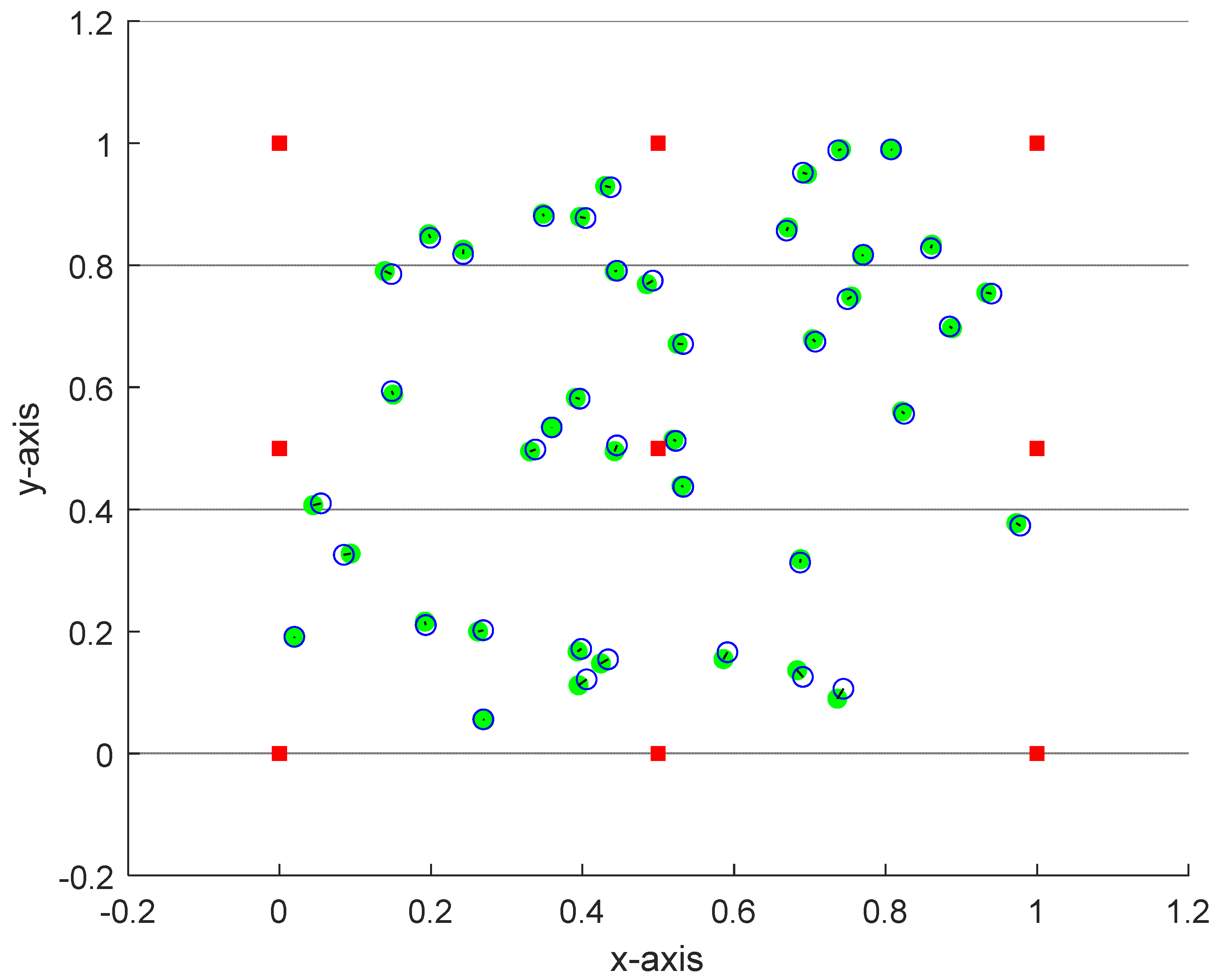 Preprints 96430 g003