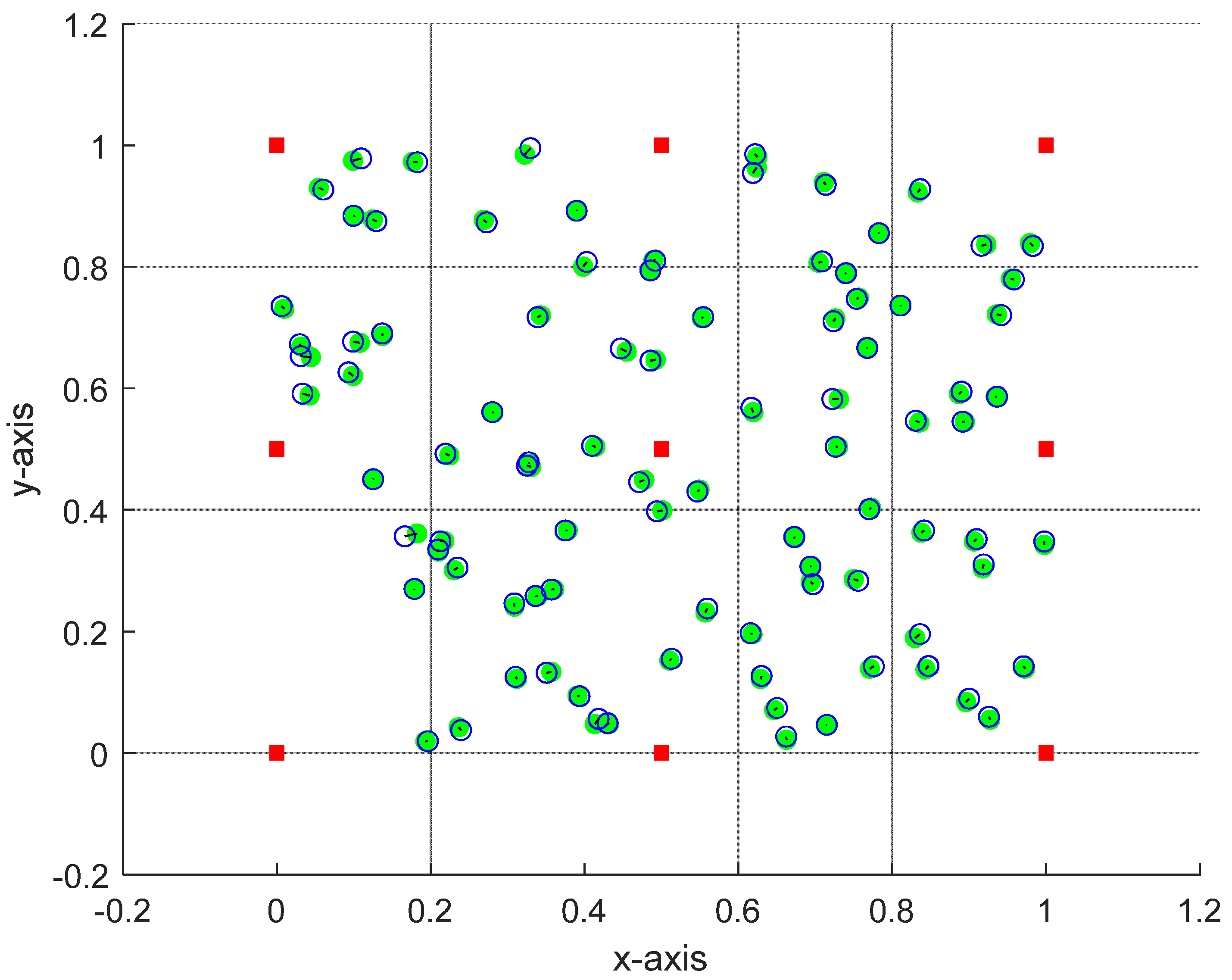 Preprints 96430 g004