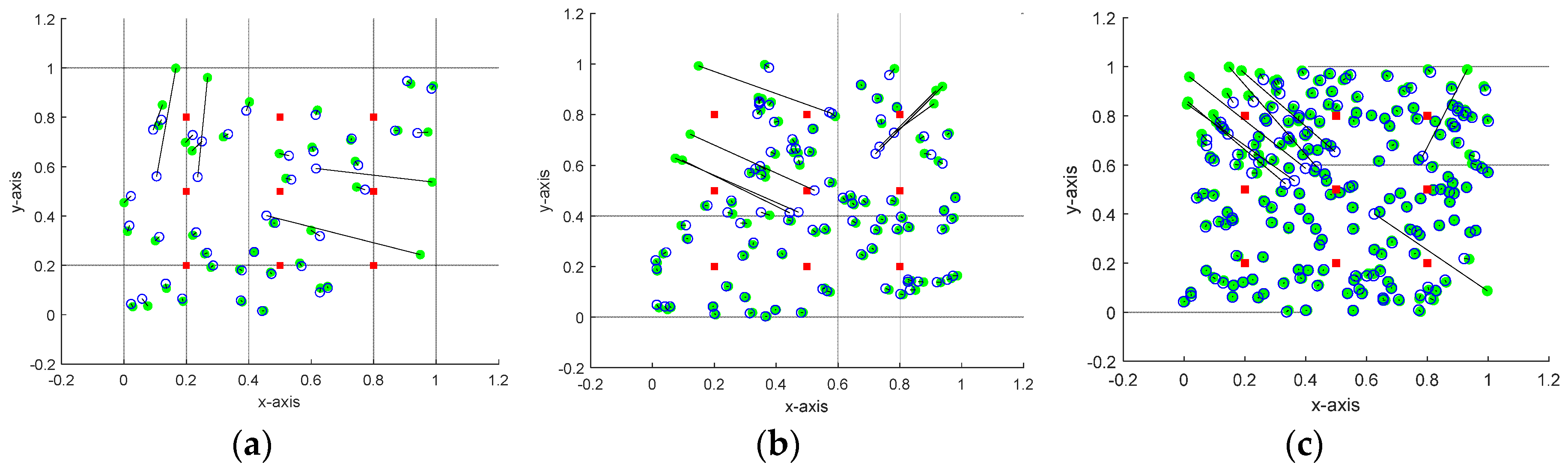 Preprints 96430 g007