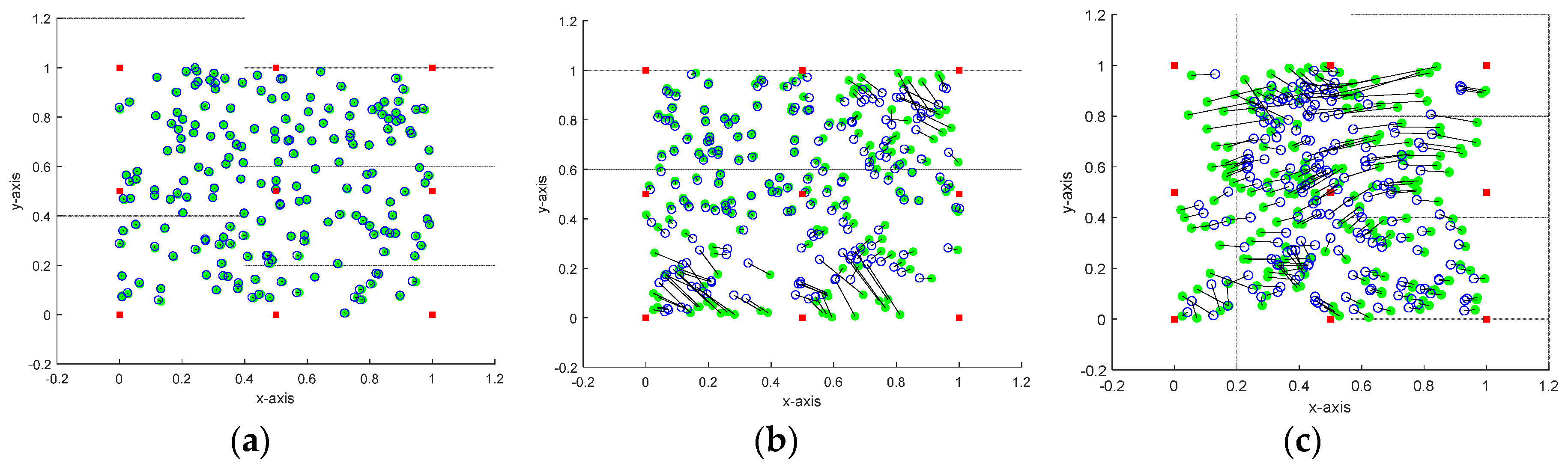 Preprints 96430 g008