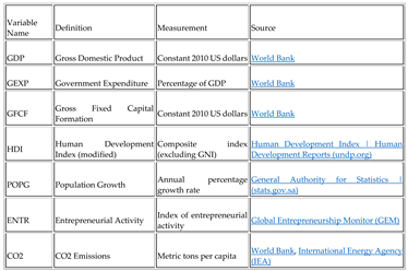 Preprints 110965 i001