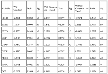 Preprints 110965 i002