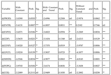 Preprints 110965 i003