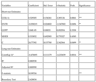 Preprints 110965 i009