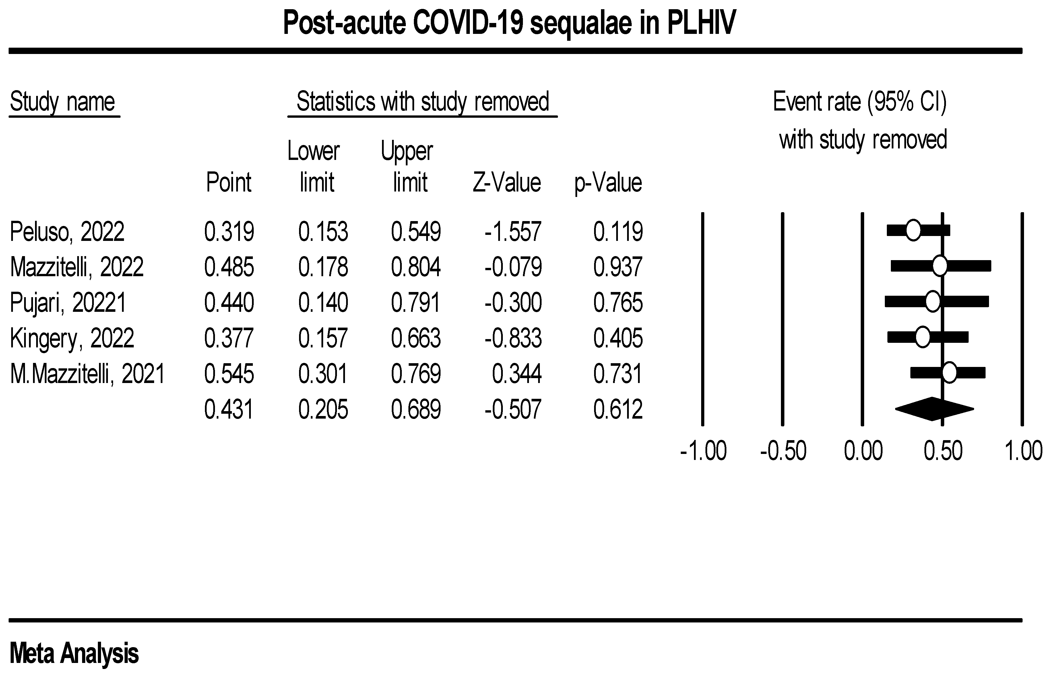 Preprints 82850 g005