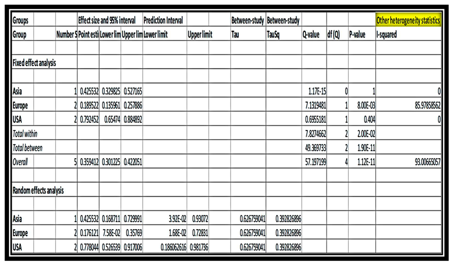 Preprints 82850 i001