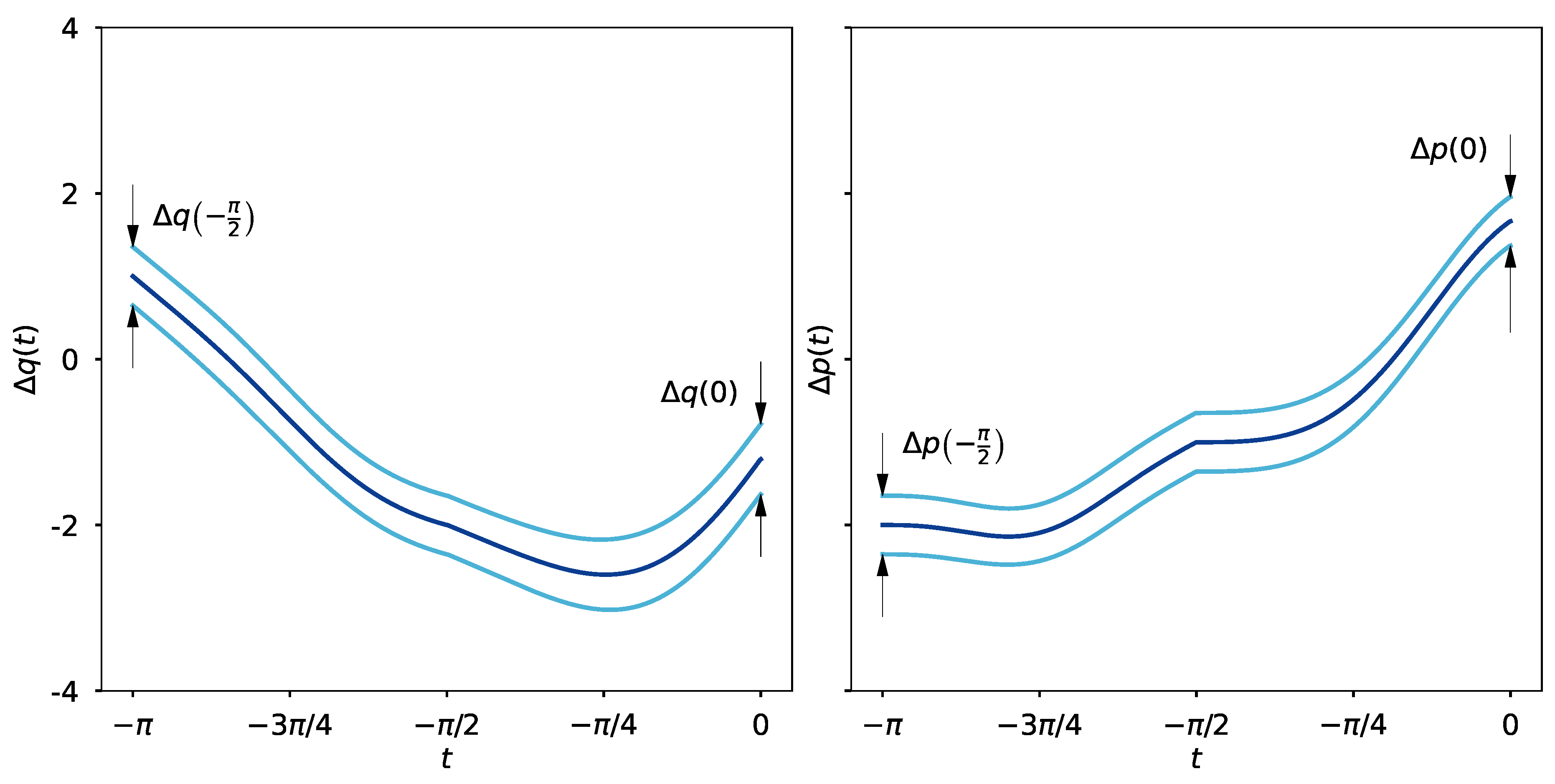 Preprints 70750 g002