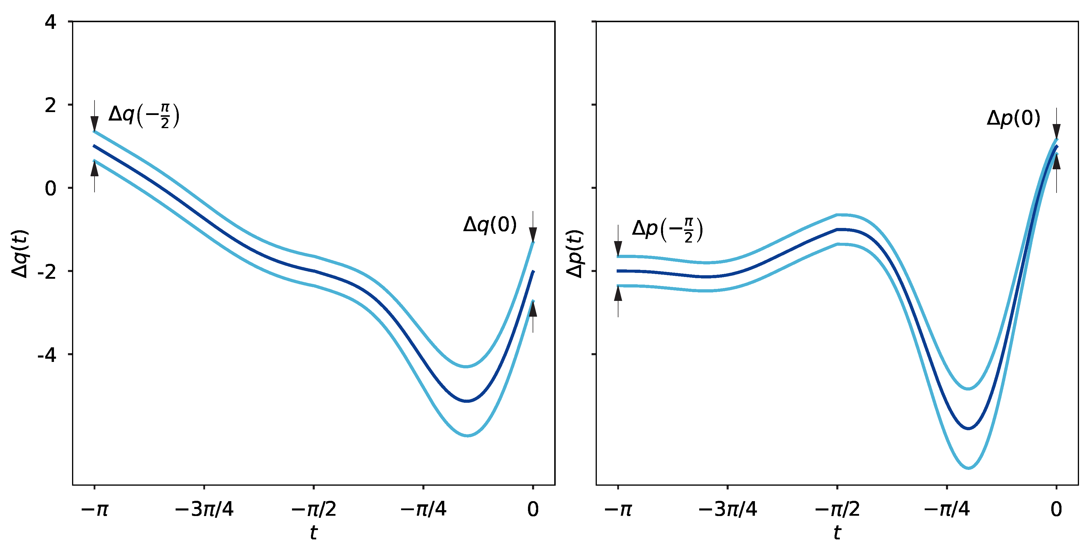 Preprints 70750 g003