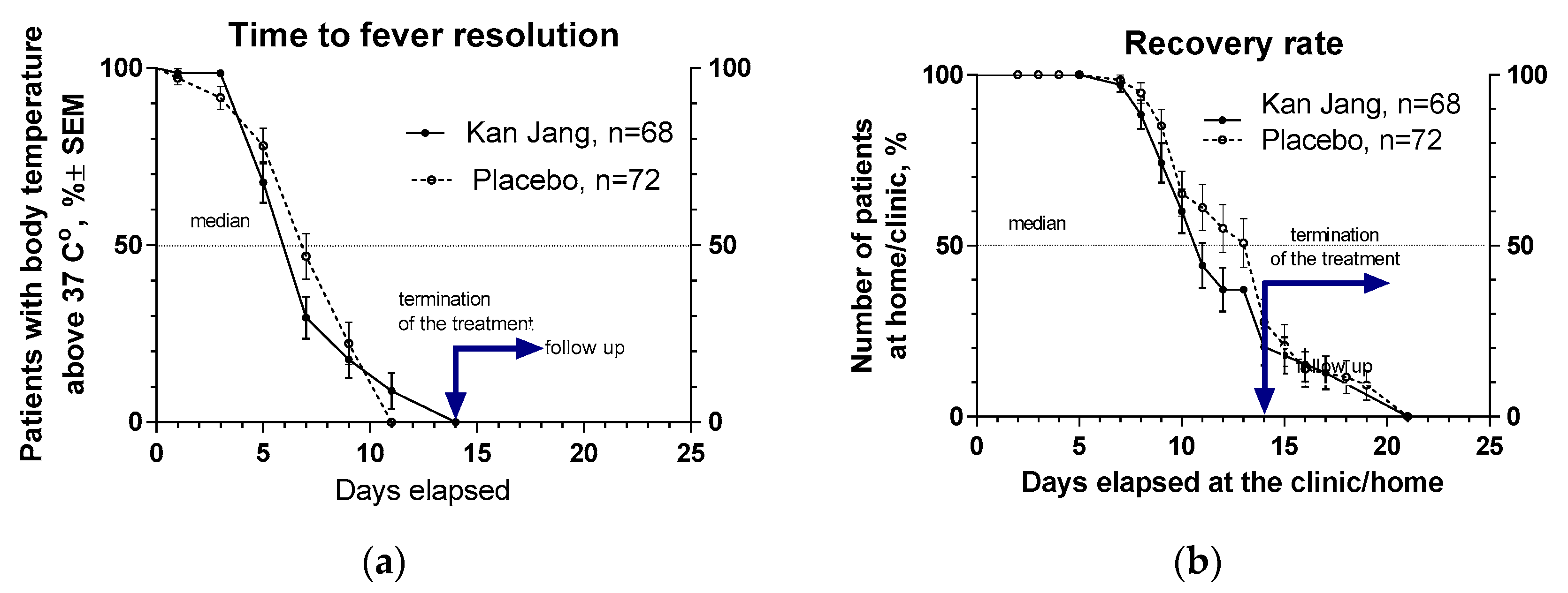 Preprints 80957 g005