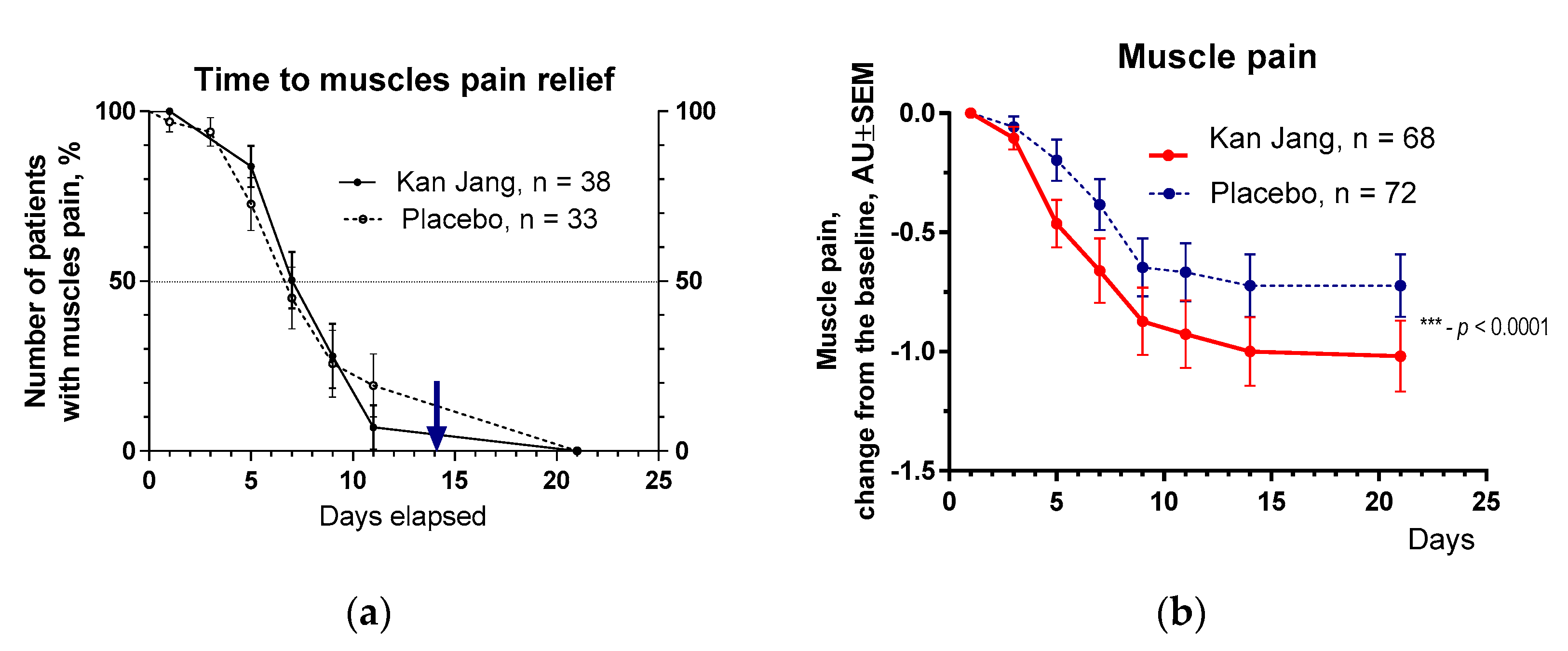 Preprints 80957 g009