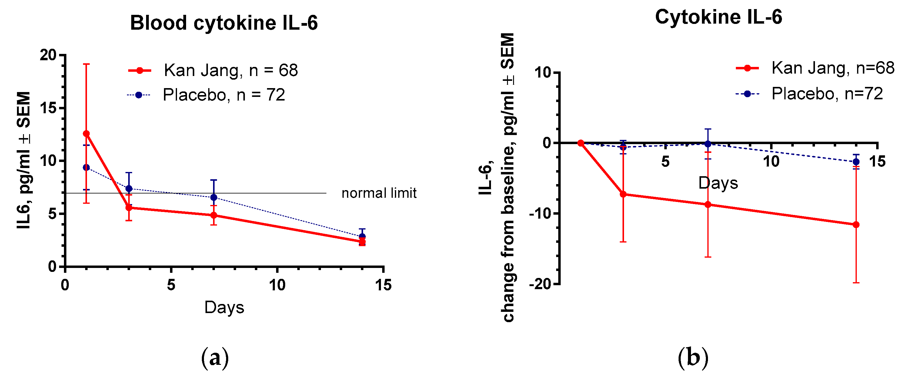 Preprints 80957 g011