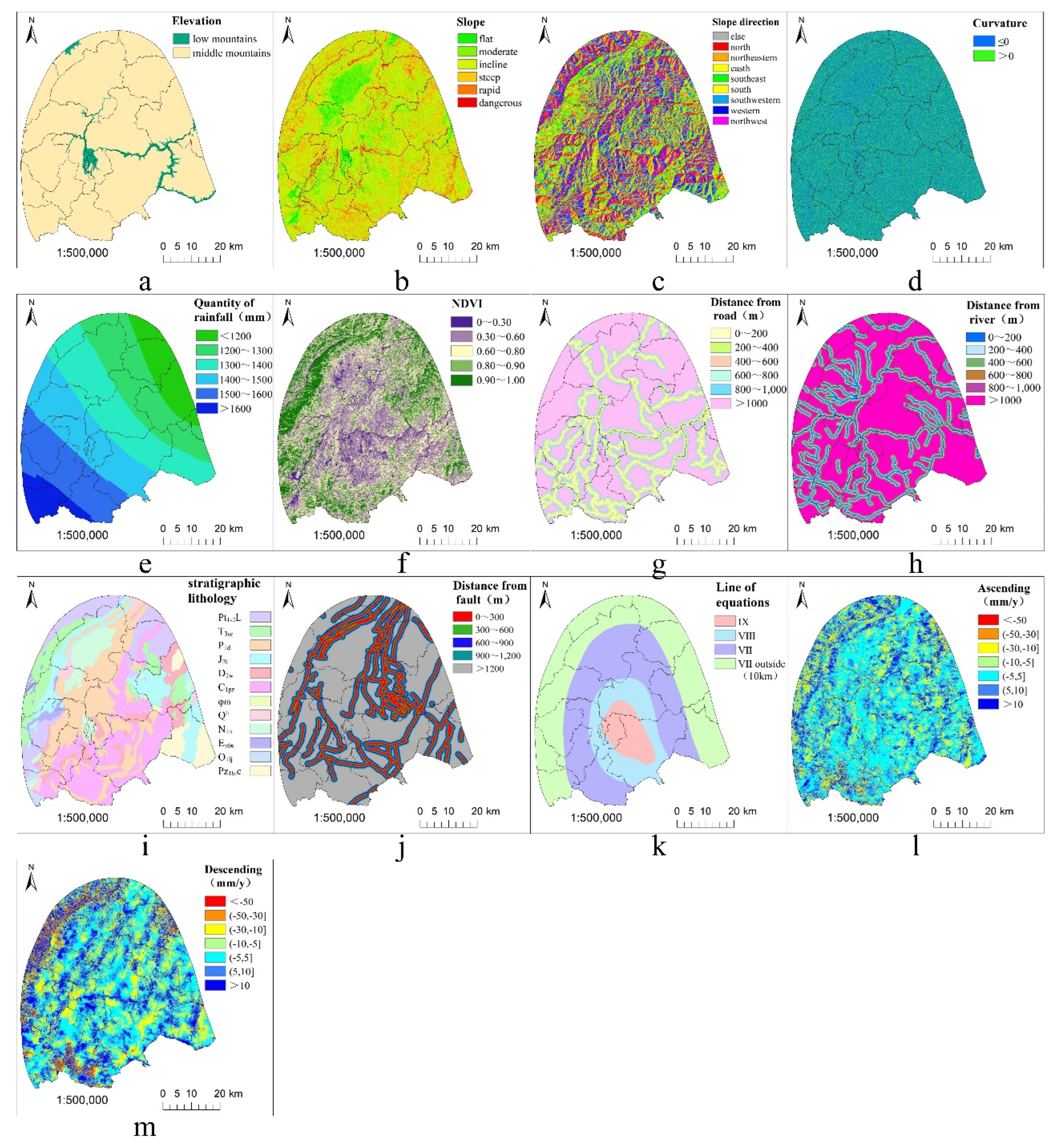 Preprints 84286 g005