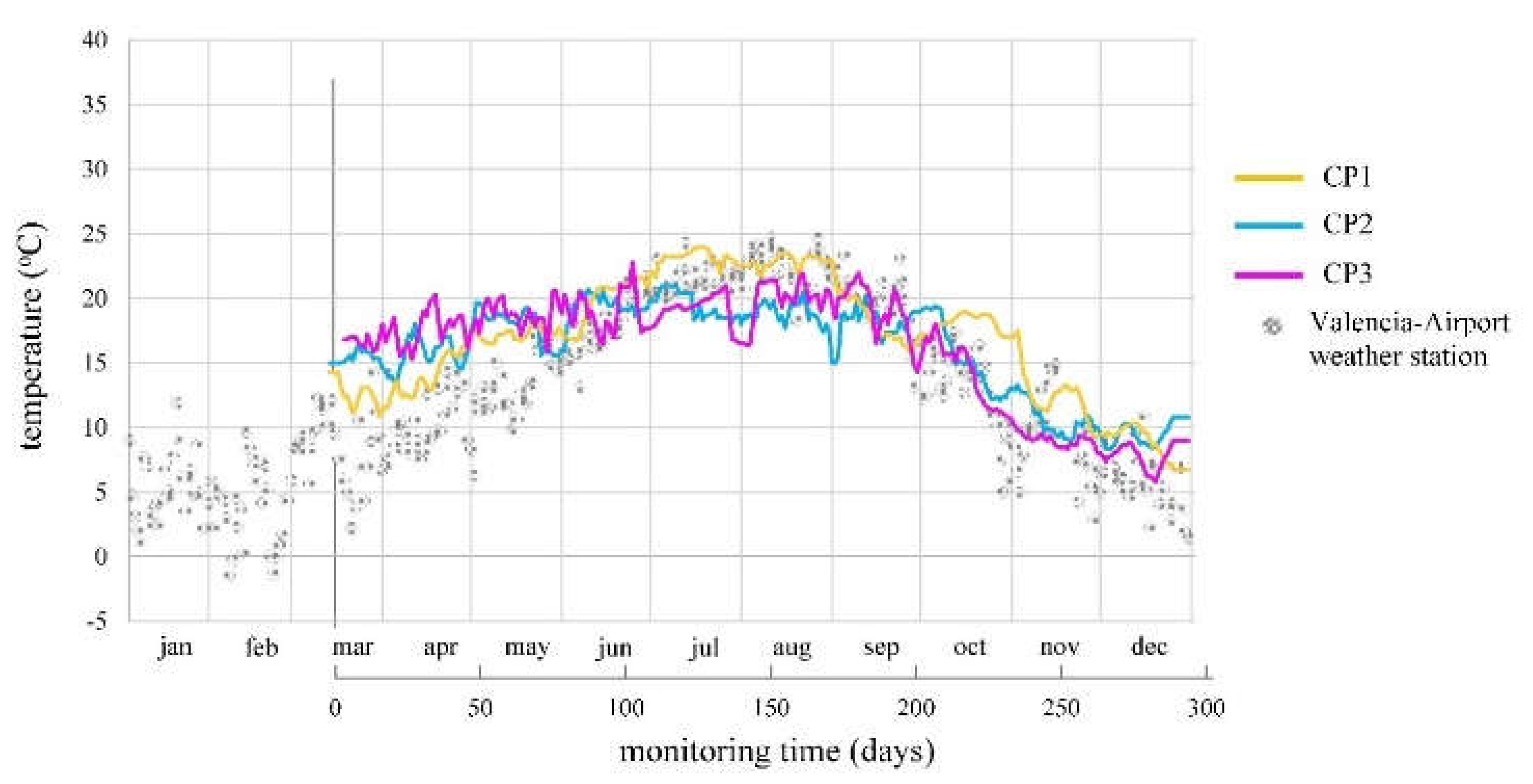 Preprints 112684 g009