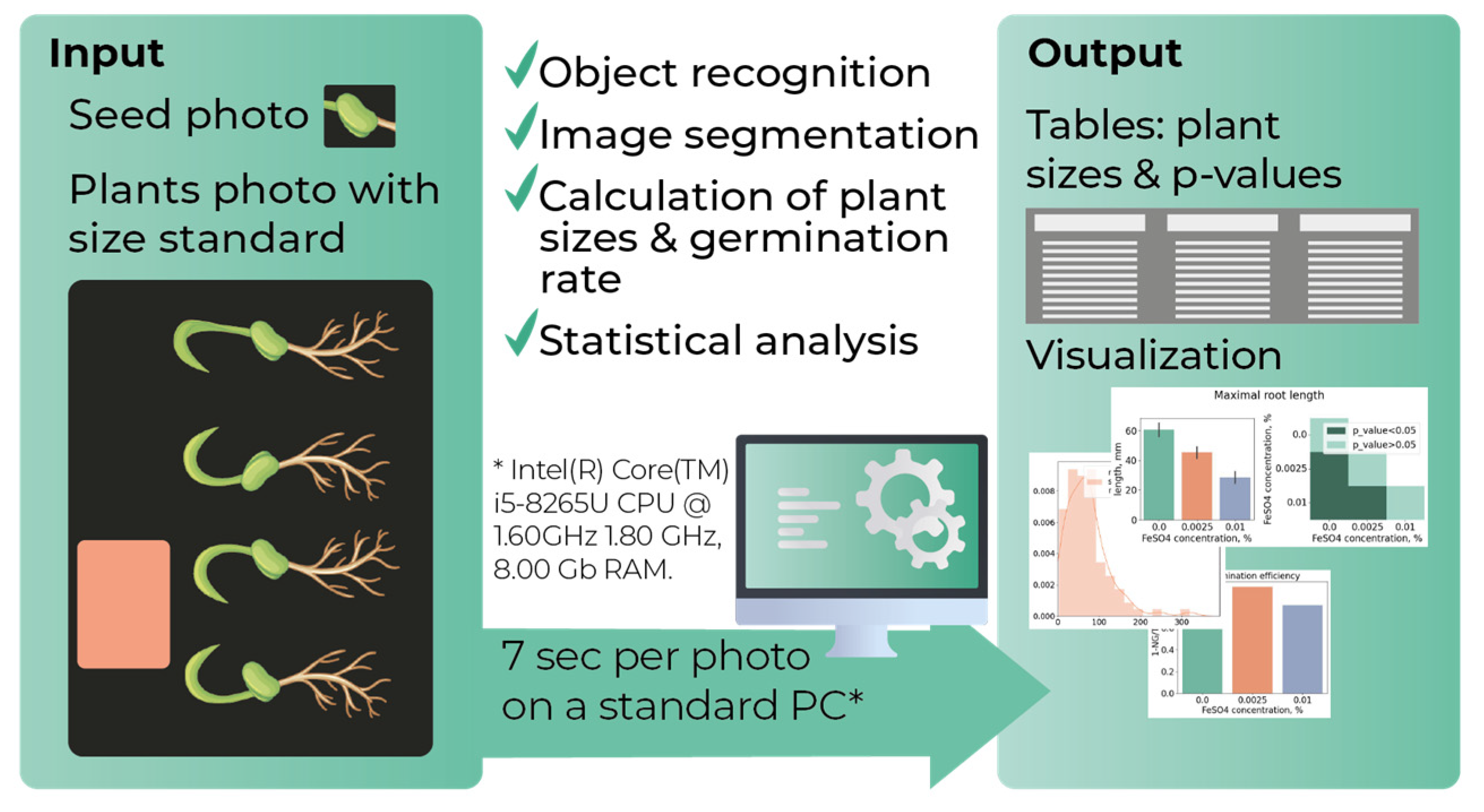 Preprints 79535 g001