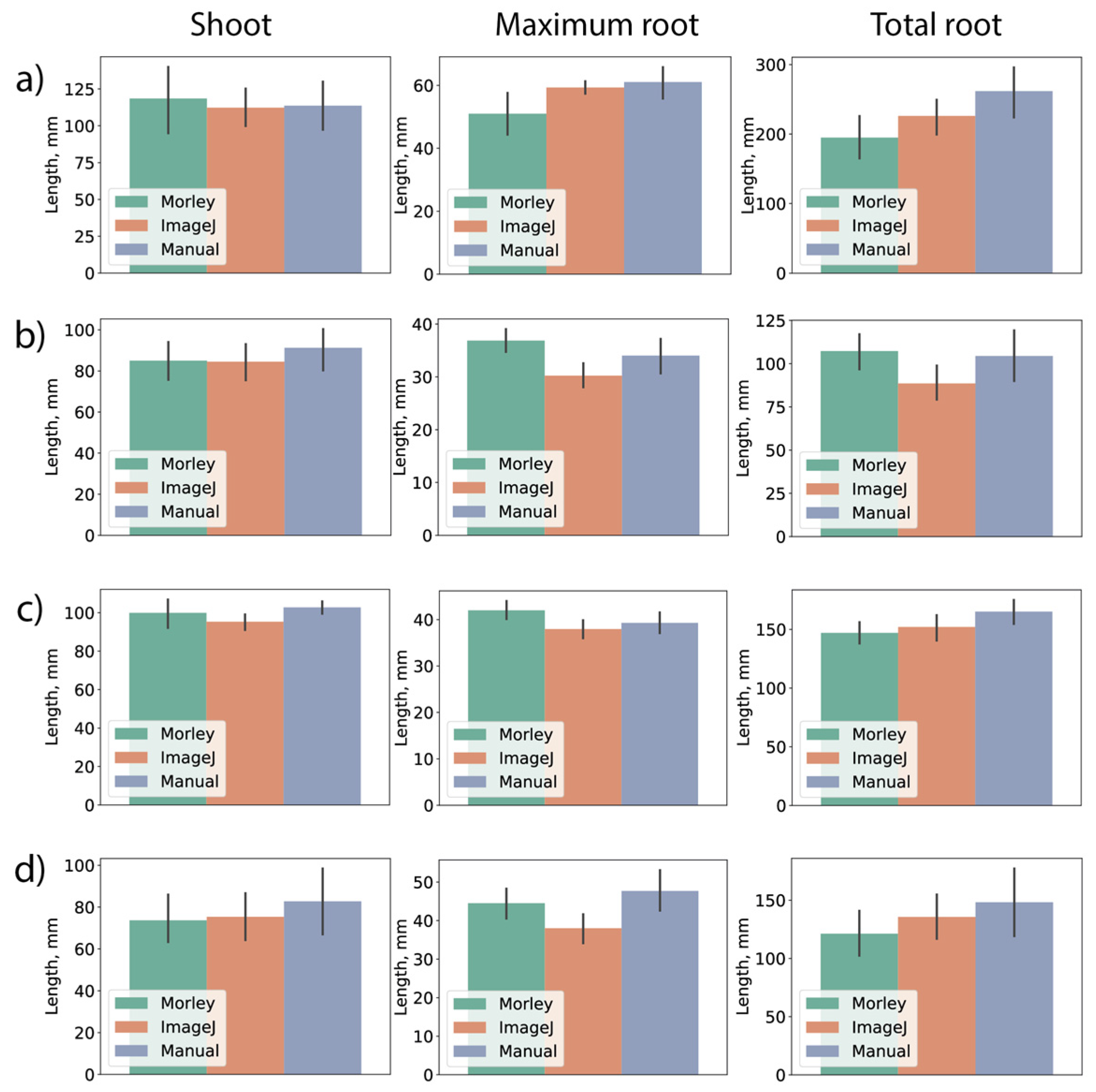 Preprints 79535 g002