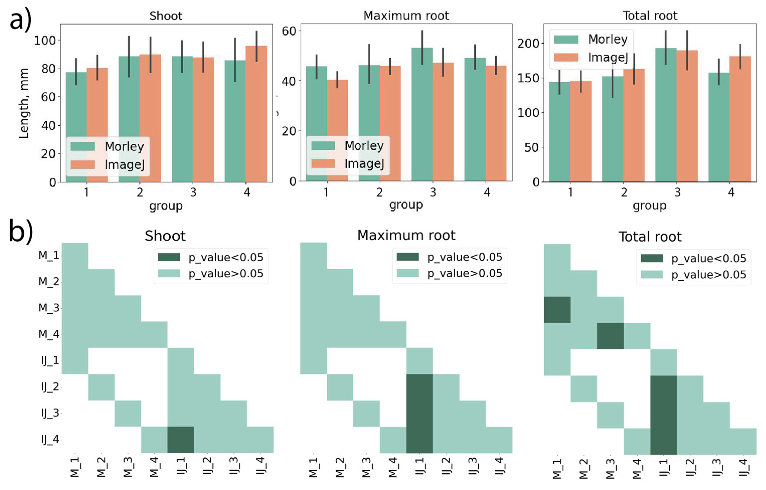 Preprints 79535 g005