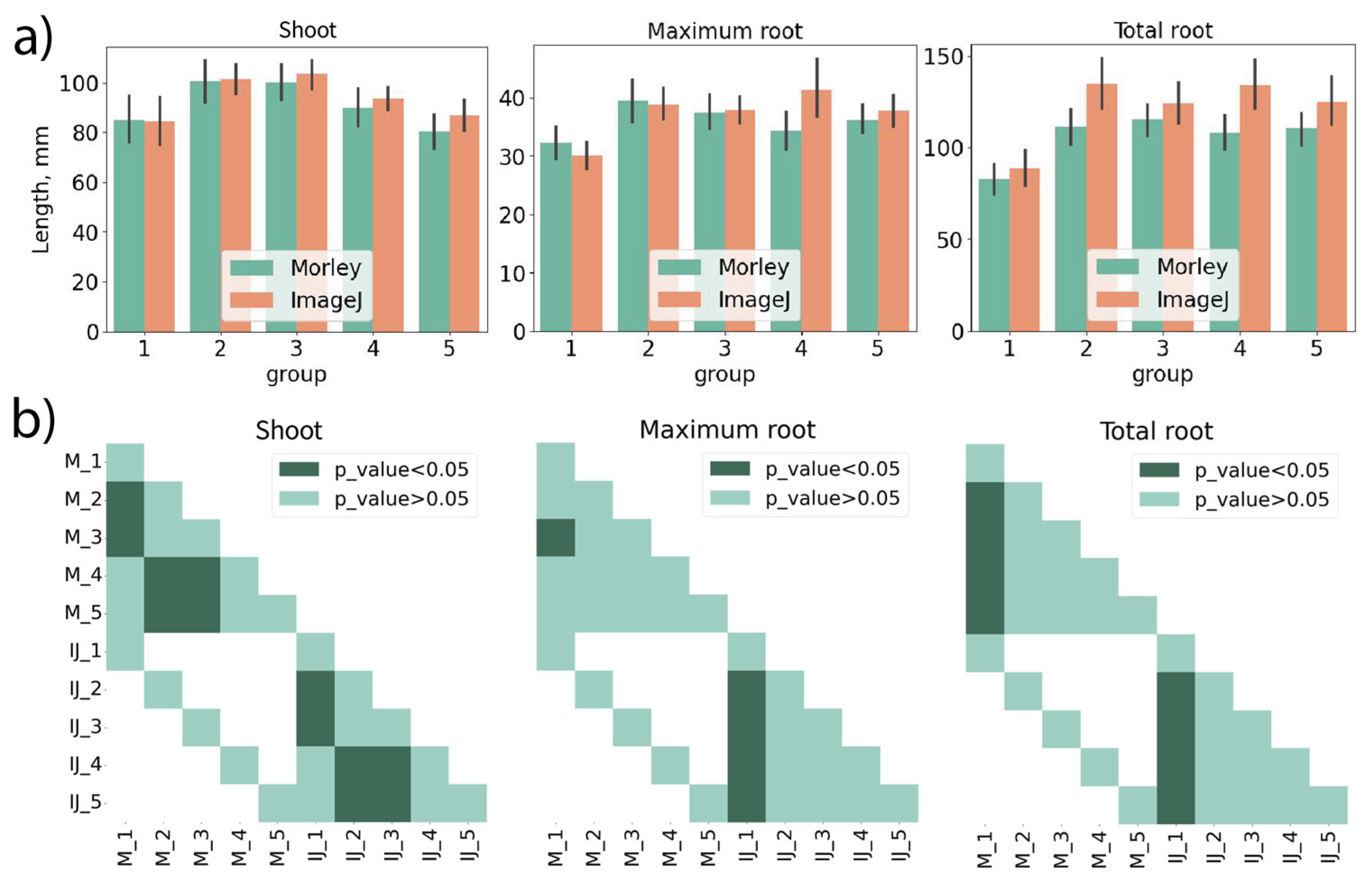 Preprints 79535 g006