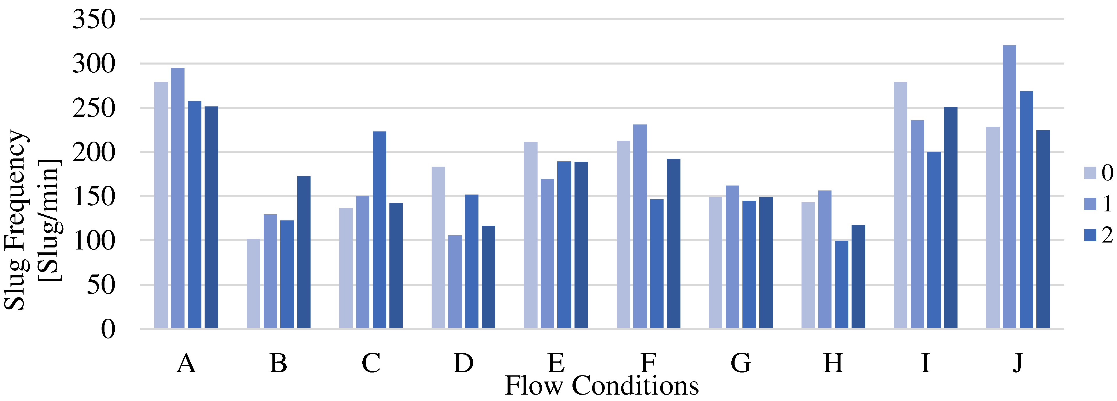 Preprints 77074 g007