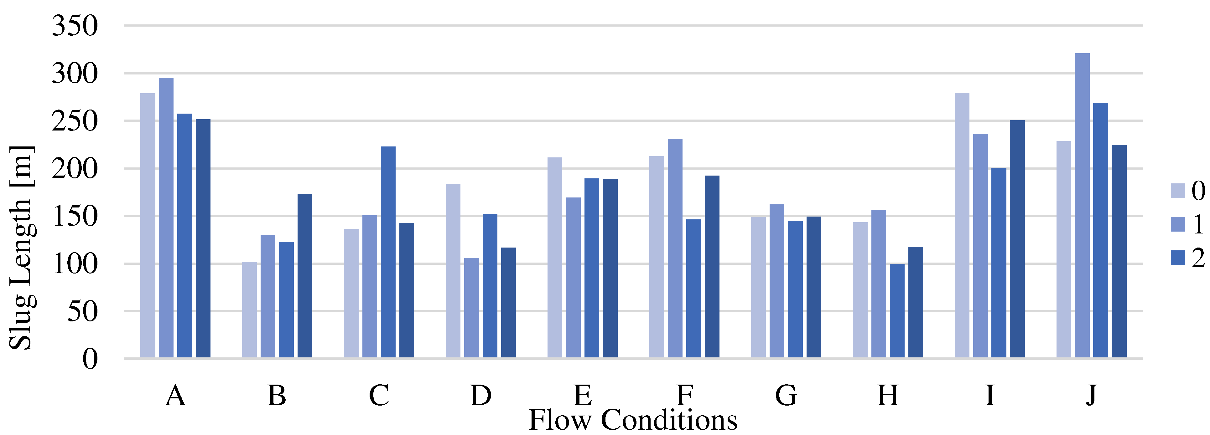 Preprints 77074 g008