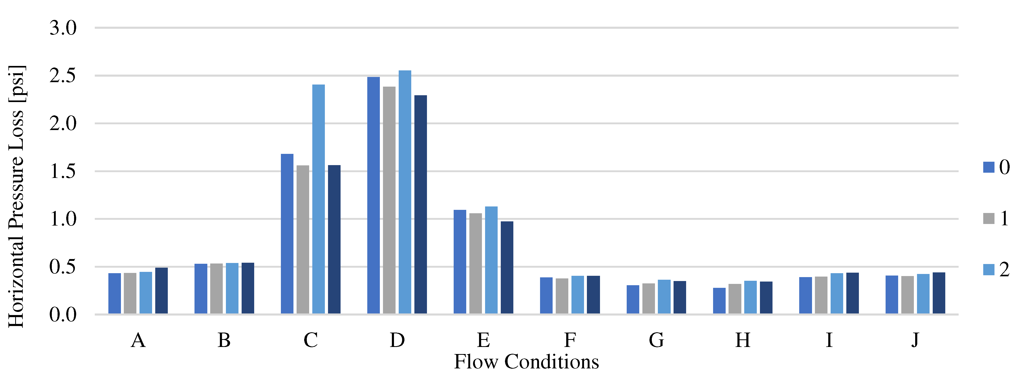 Preprints 77074 g009