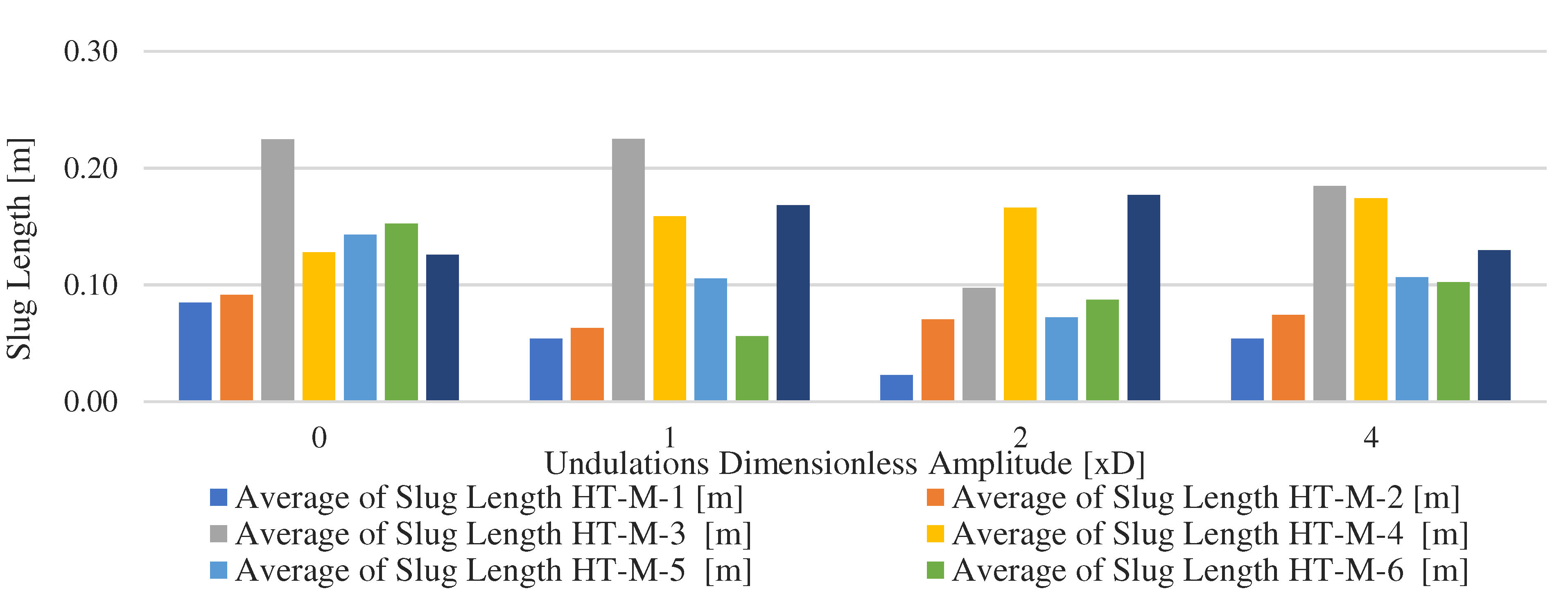 Preprints 77074 g013