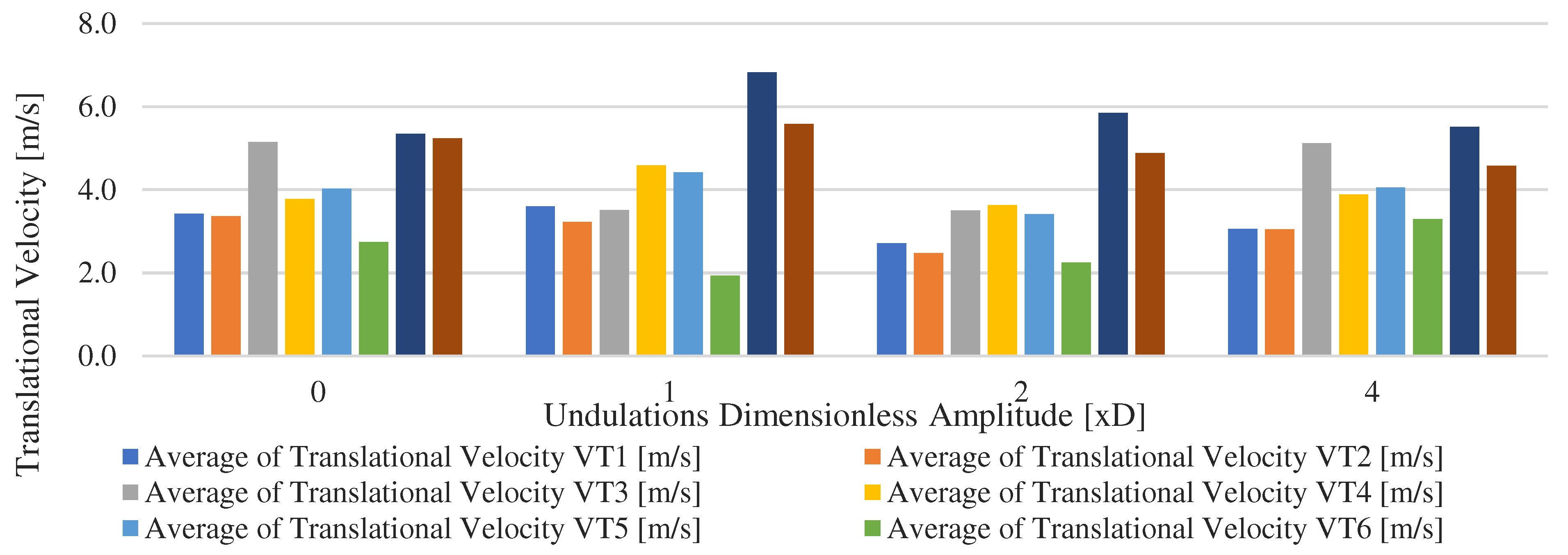 Preprints 77074 g014