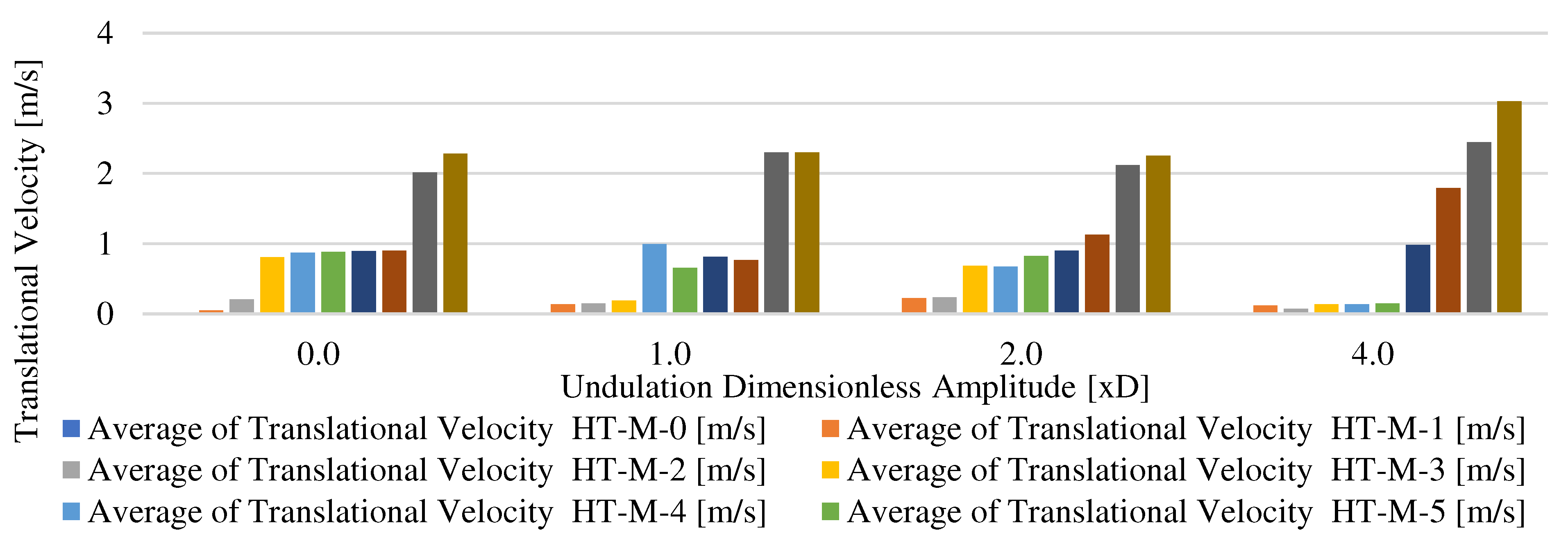 Preprints 77074 g016