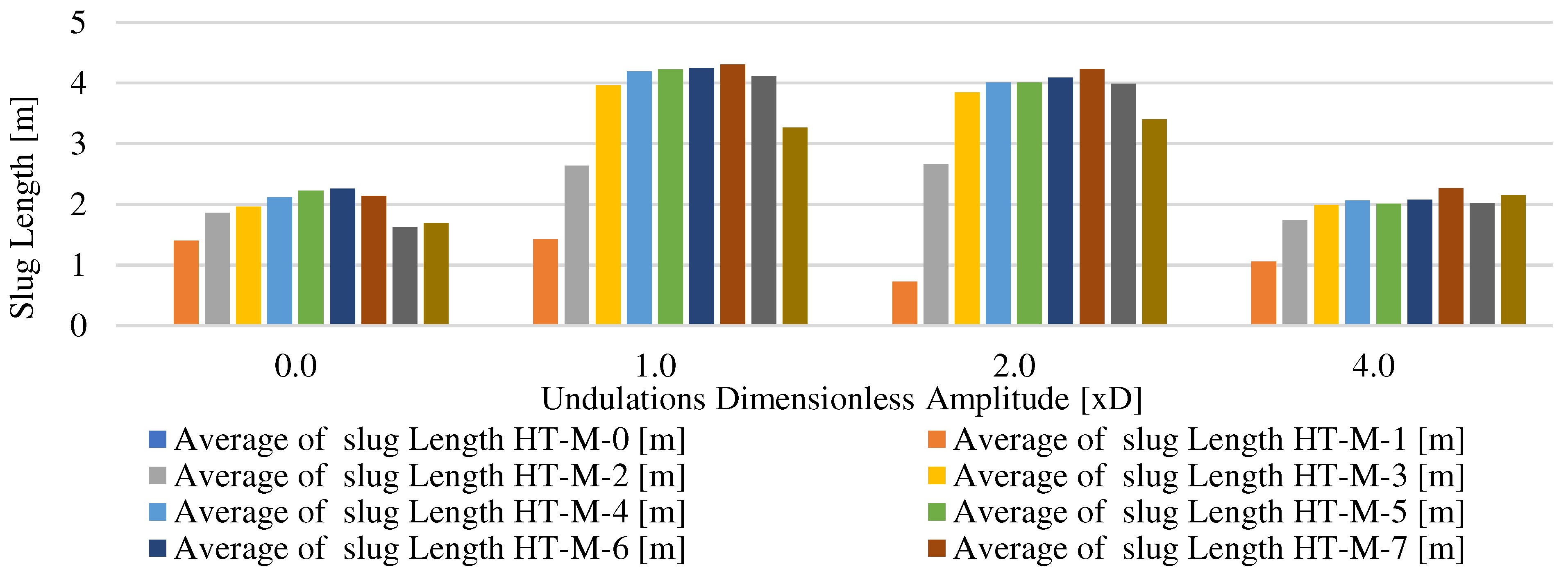 Preprints 77074 g018