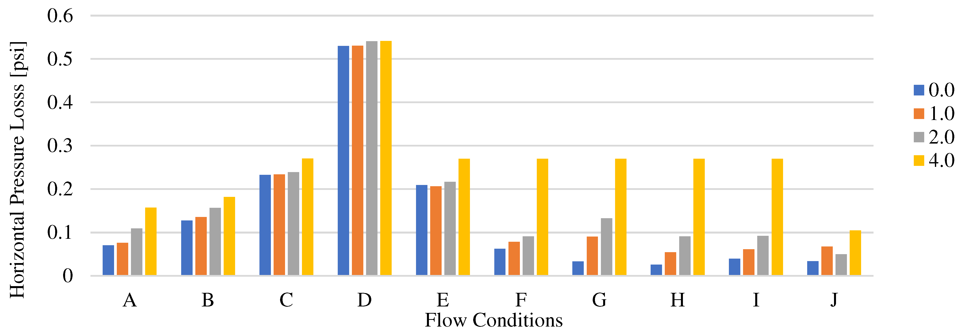 Preprints 77074 g019