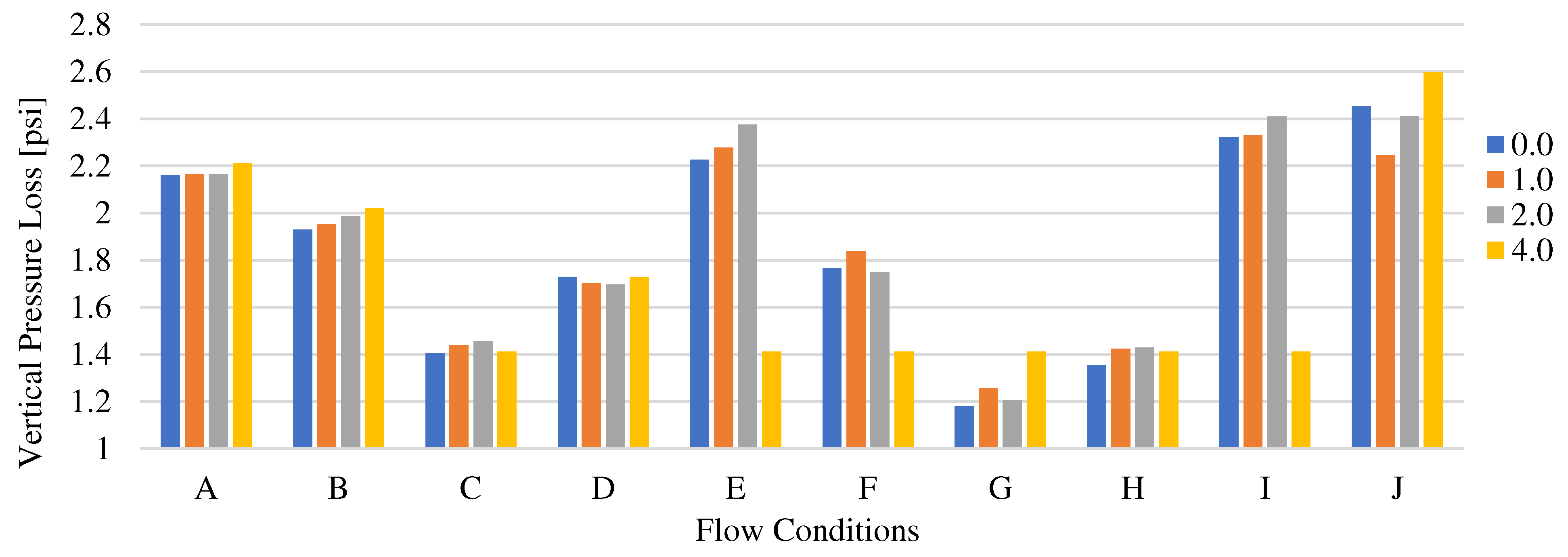 Preprints 77074 g020